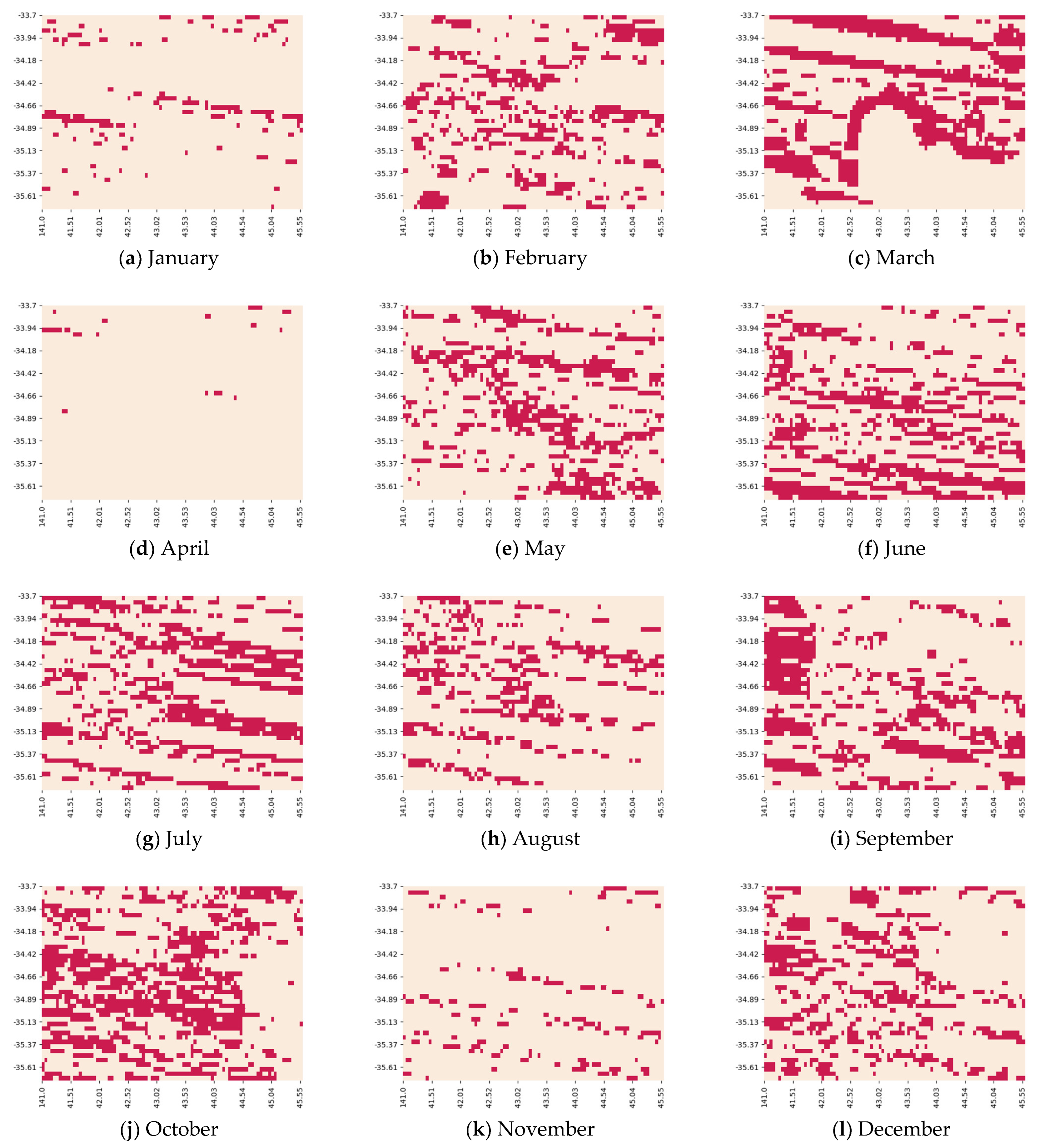 Climate 10 00097 g0a2 550