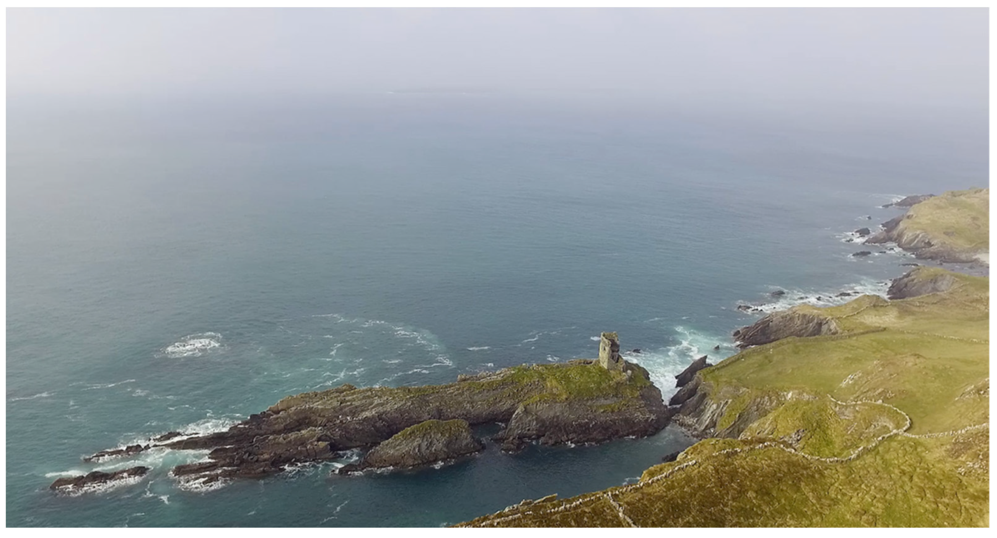 Climate 10 00102 g002 550