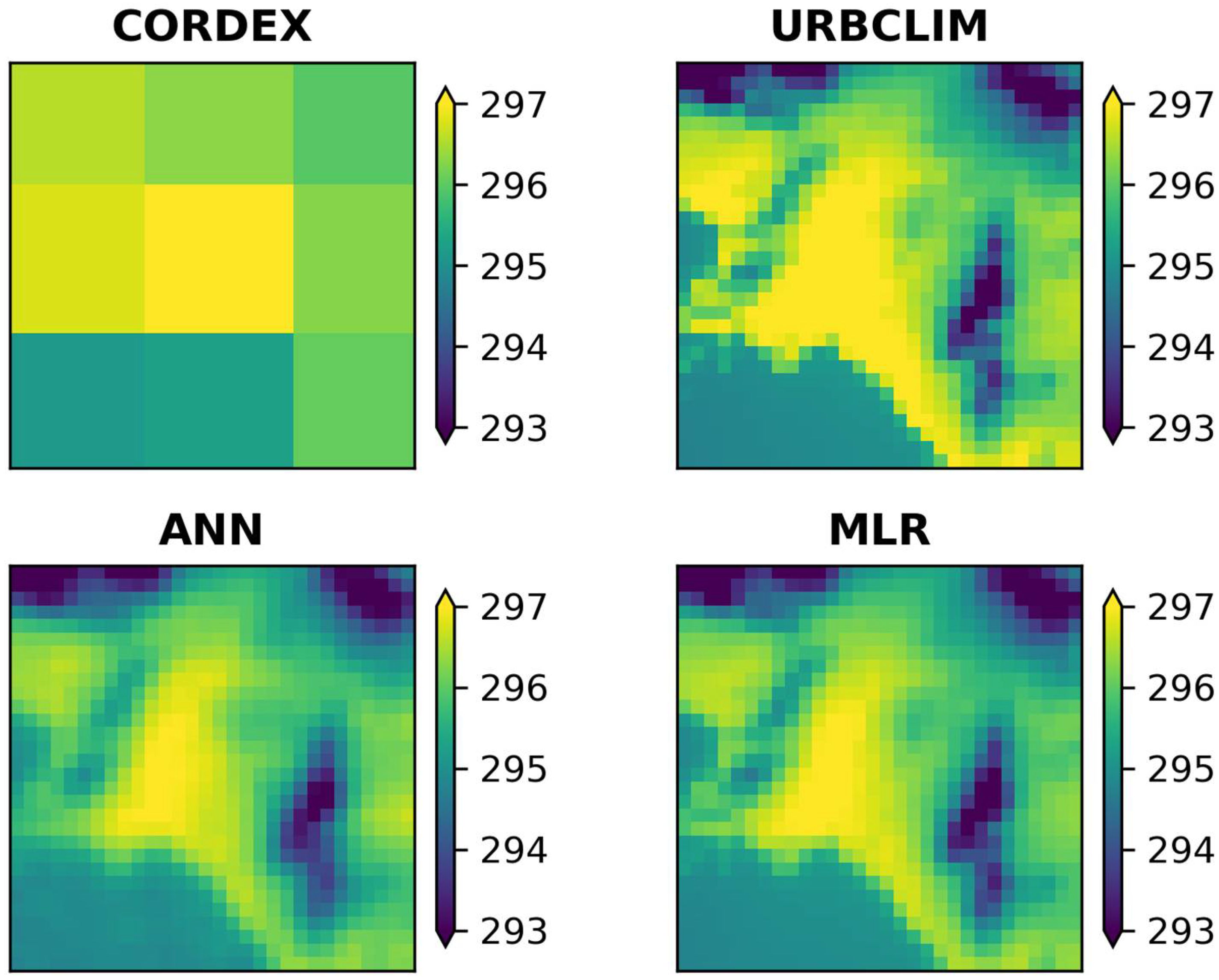 Climate 10 00106 g004 550