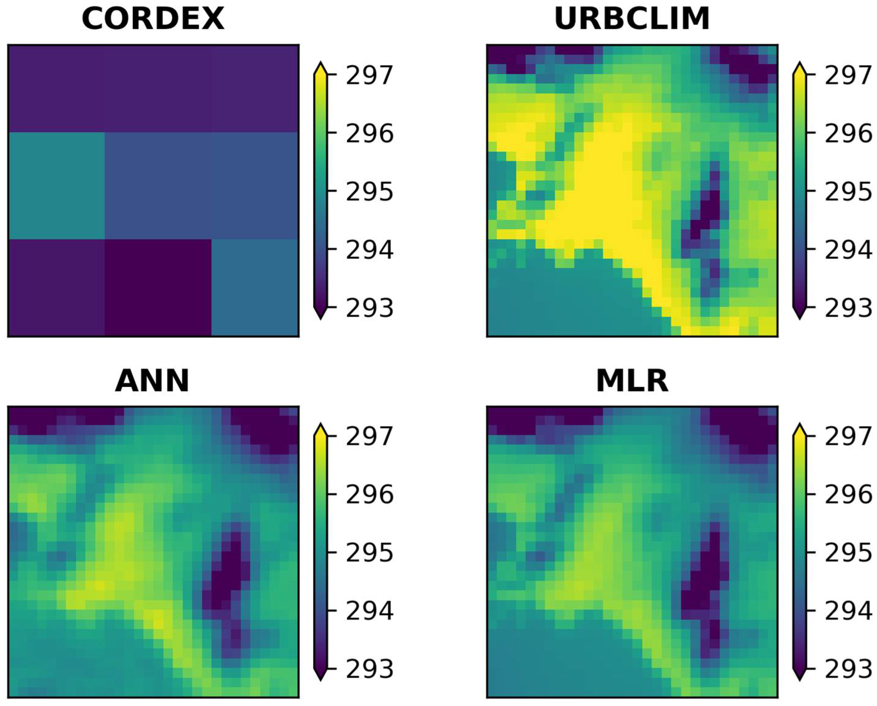 Climate 10 00106 g005 550