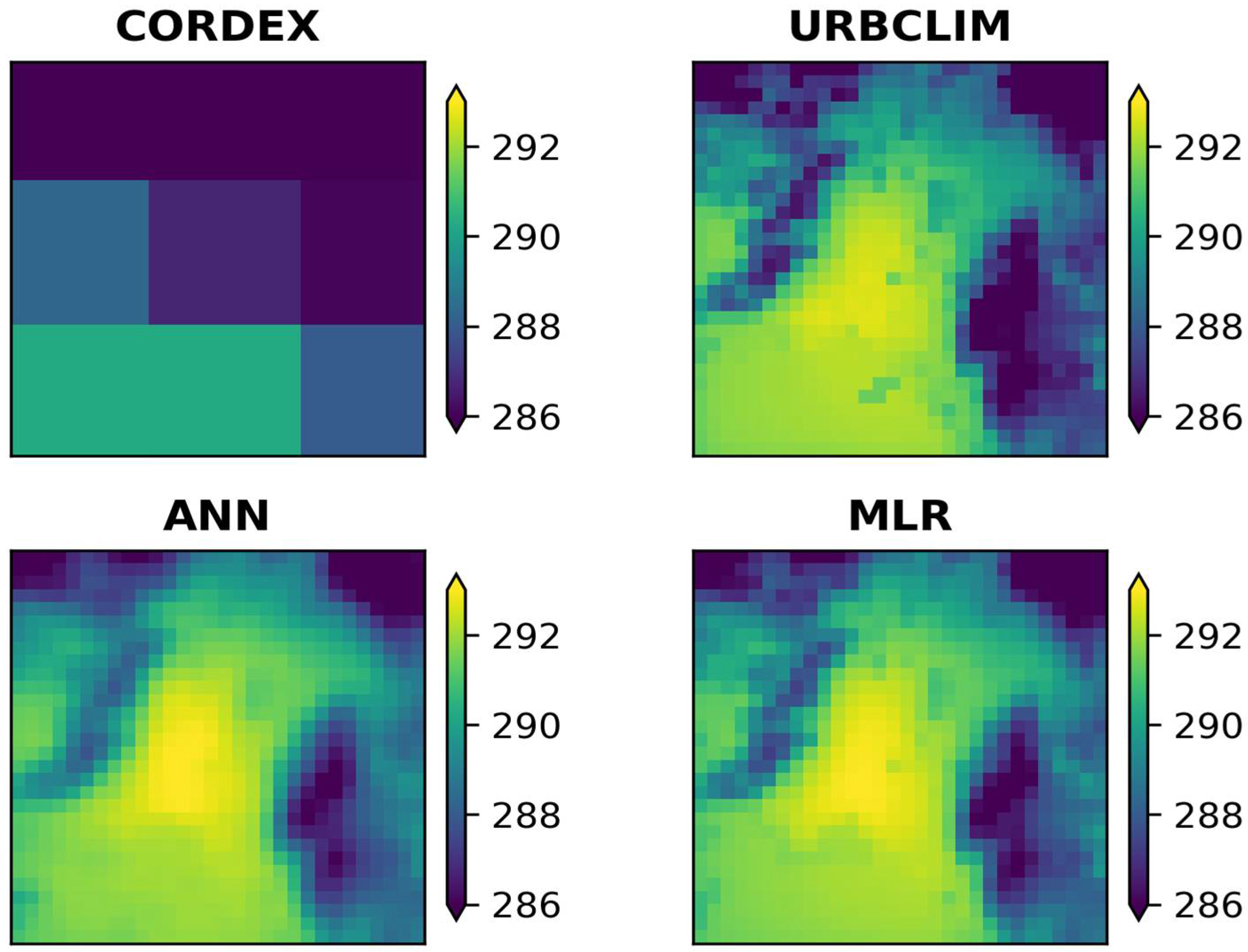 Climate 10 00106 g006 550