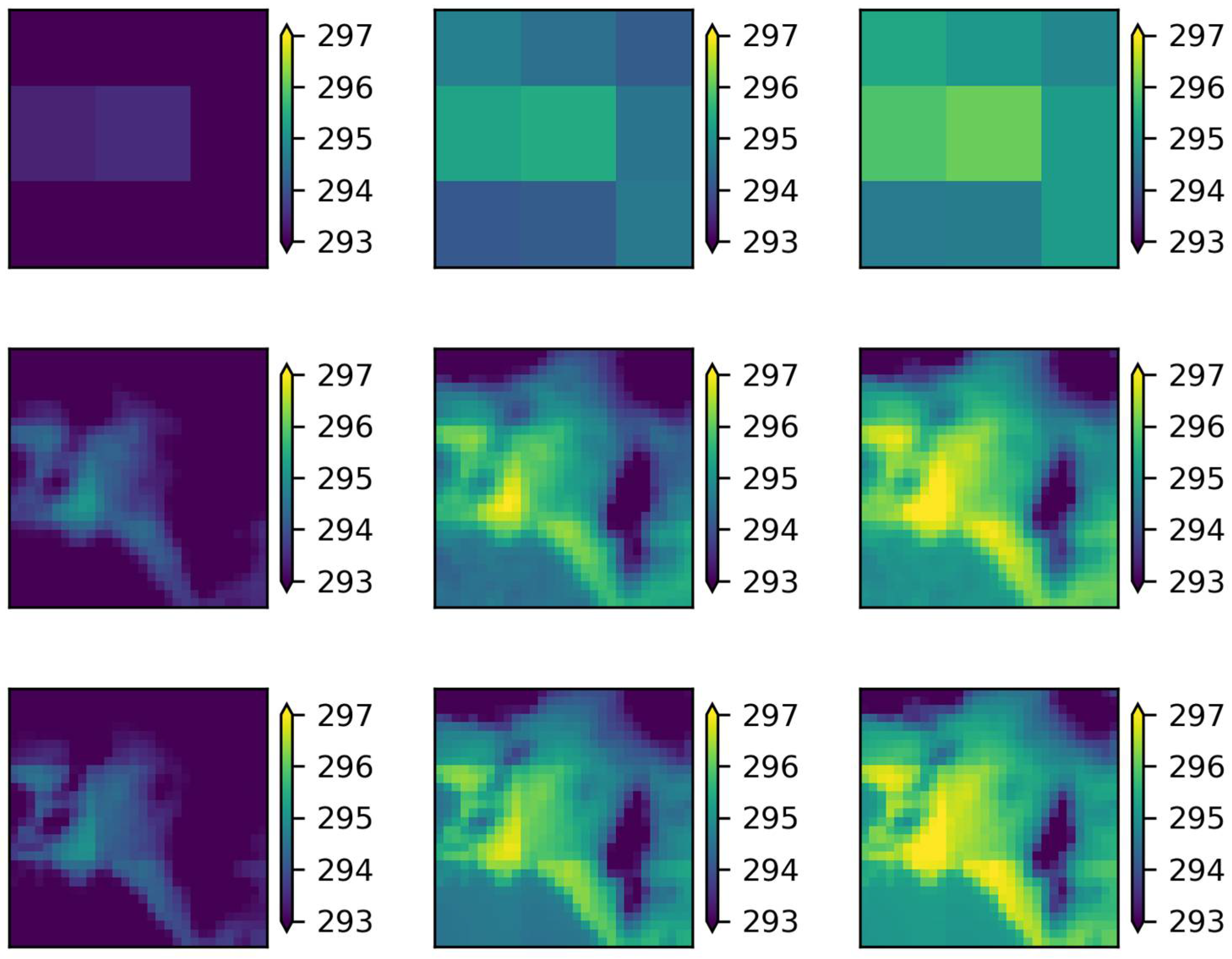 Climate 10 00106 g008 550