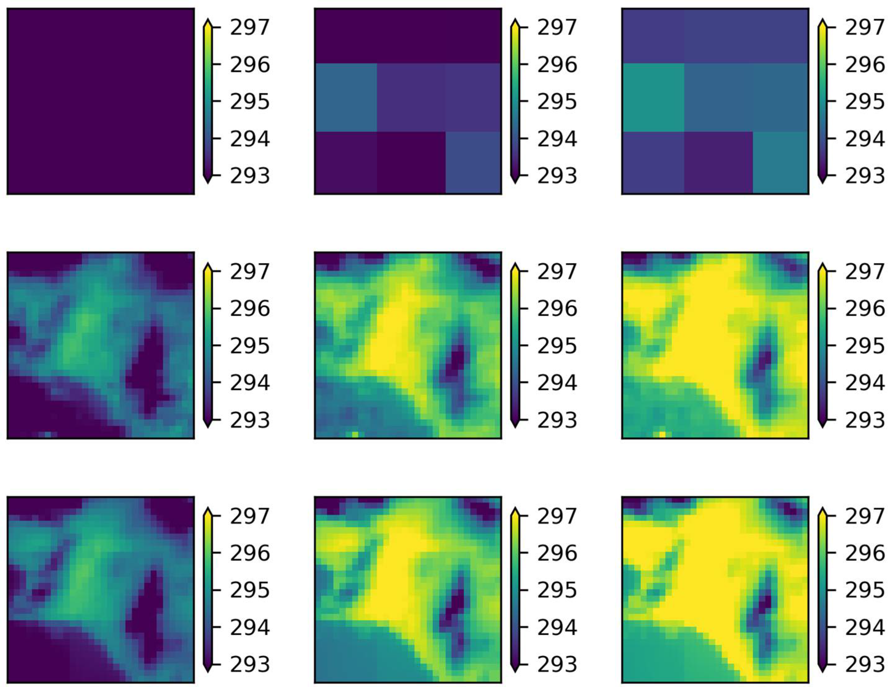Climate 10 00106 g009 550