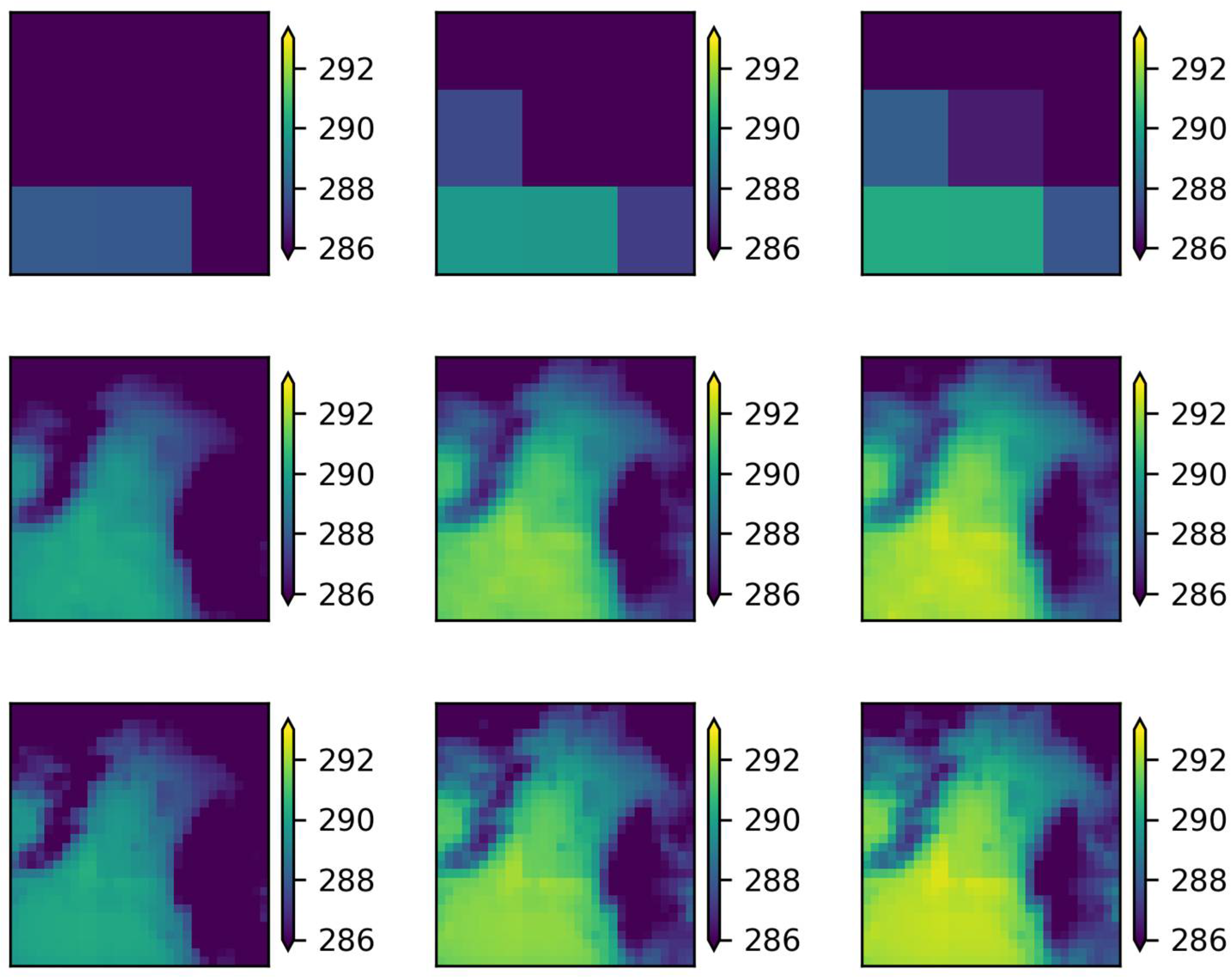 Climate 10 00106 g010 550