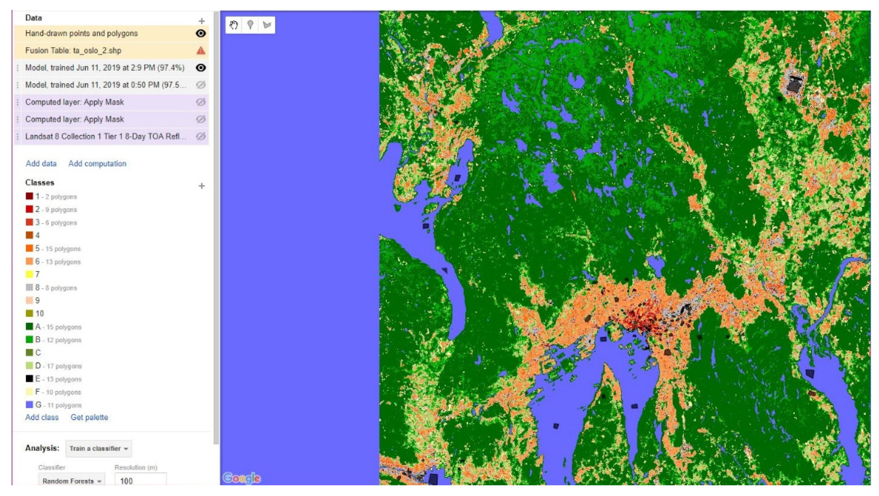 Climate 10 00109 g011 550