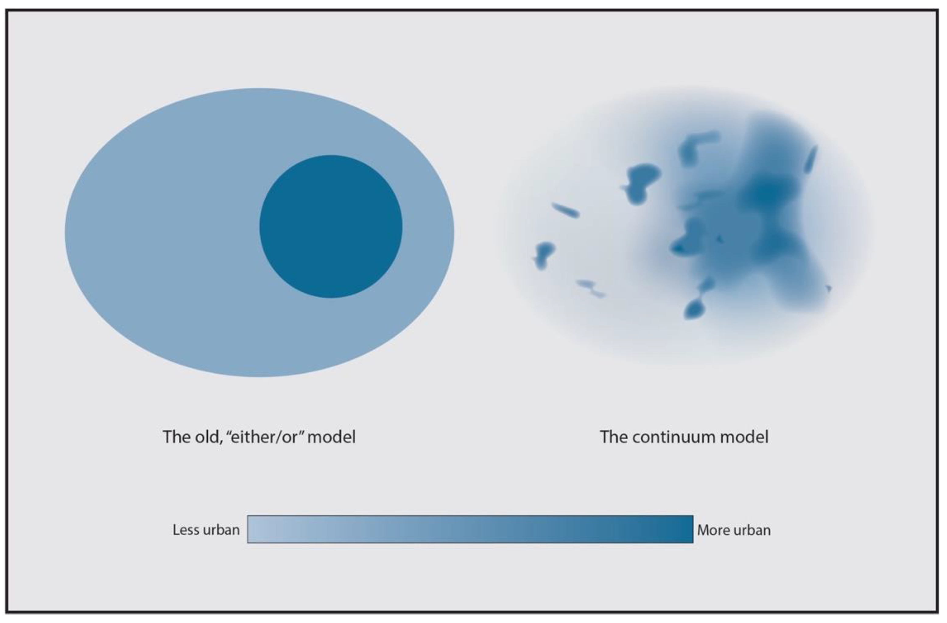 Climate 10 00121 g001