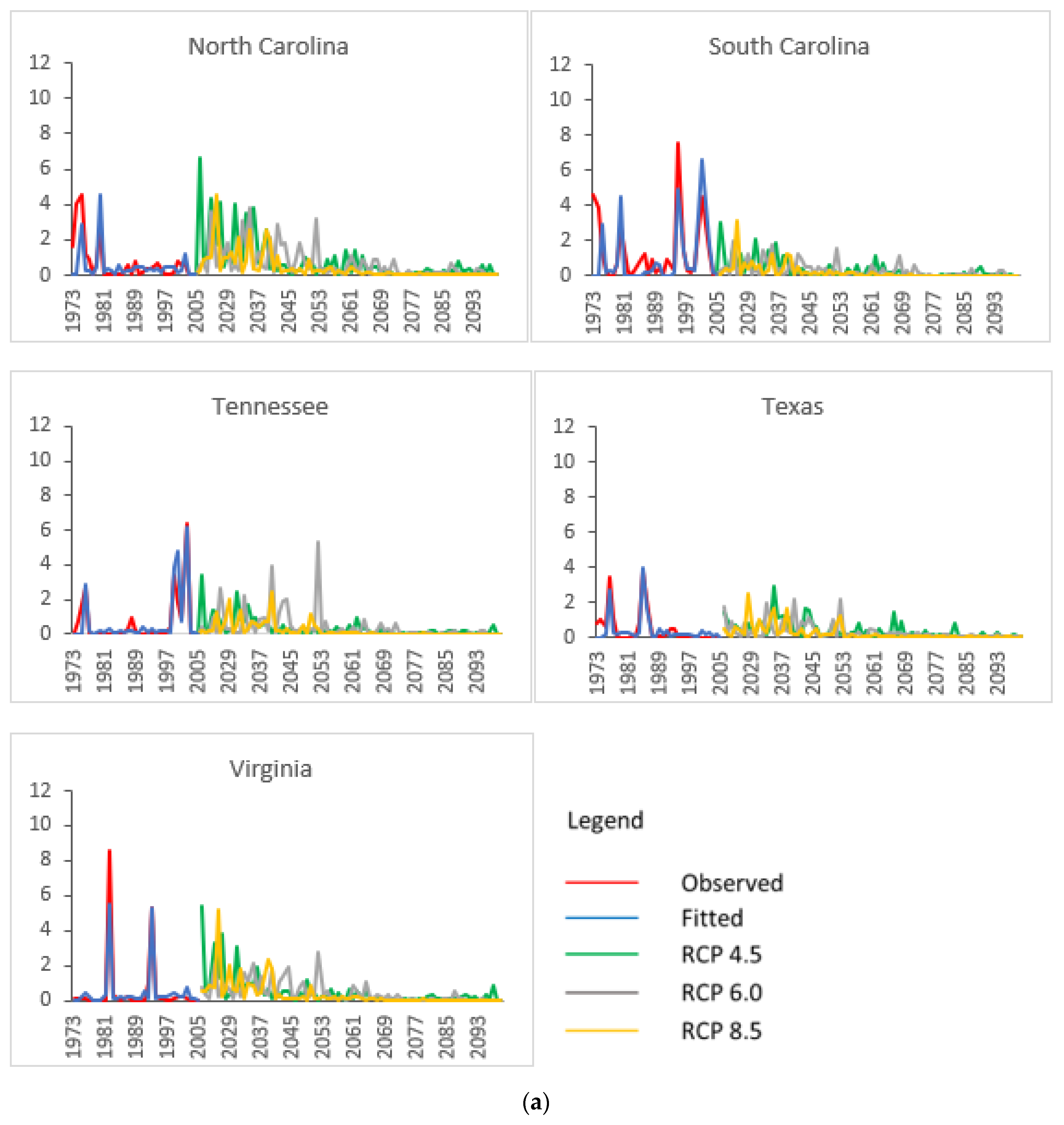Climate 10 00126 g001b 550