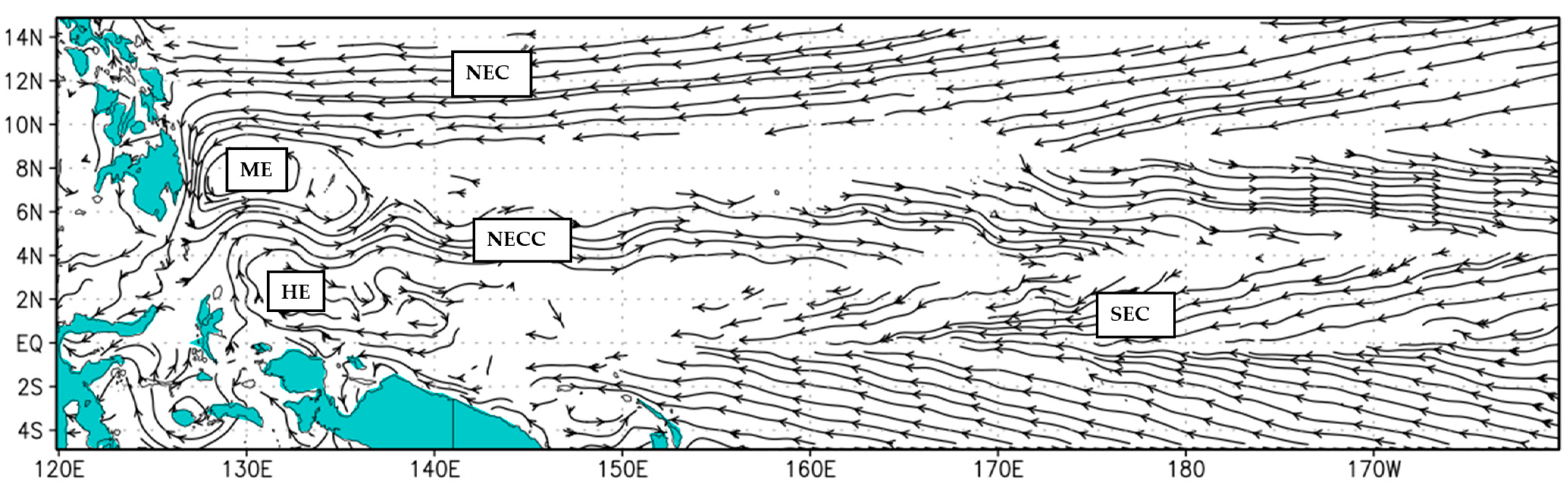 Climate 10 00136 g001