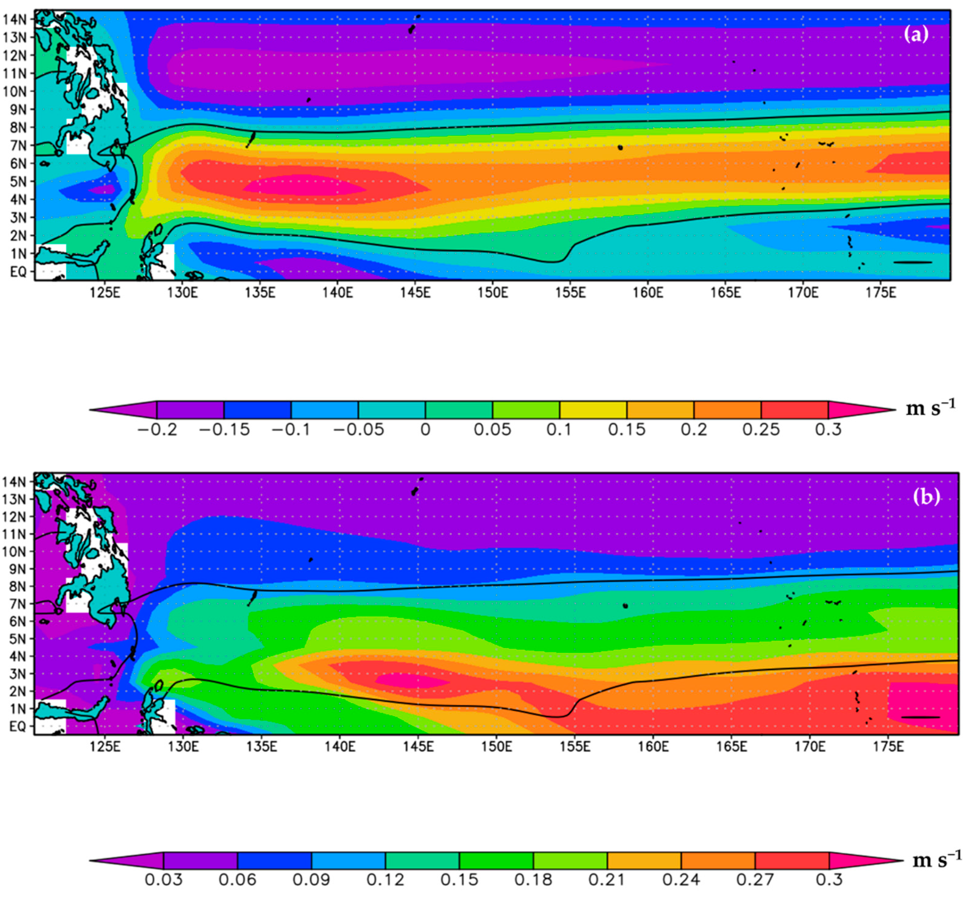 Climate 10 00136 g003