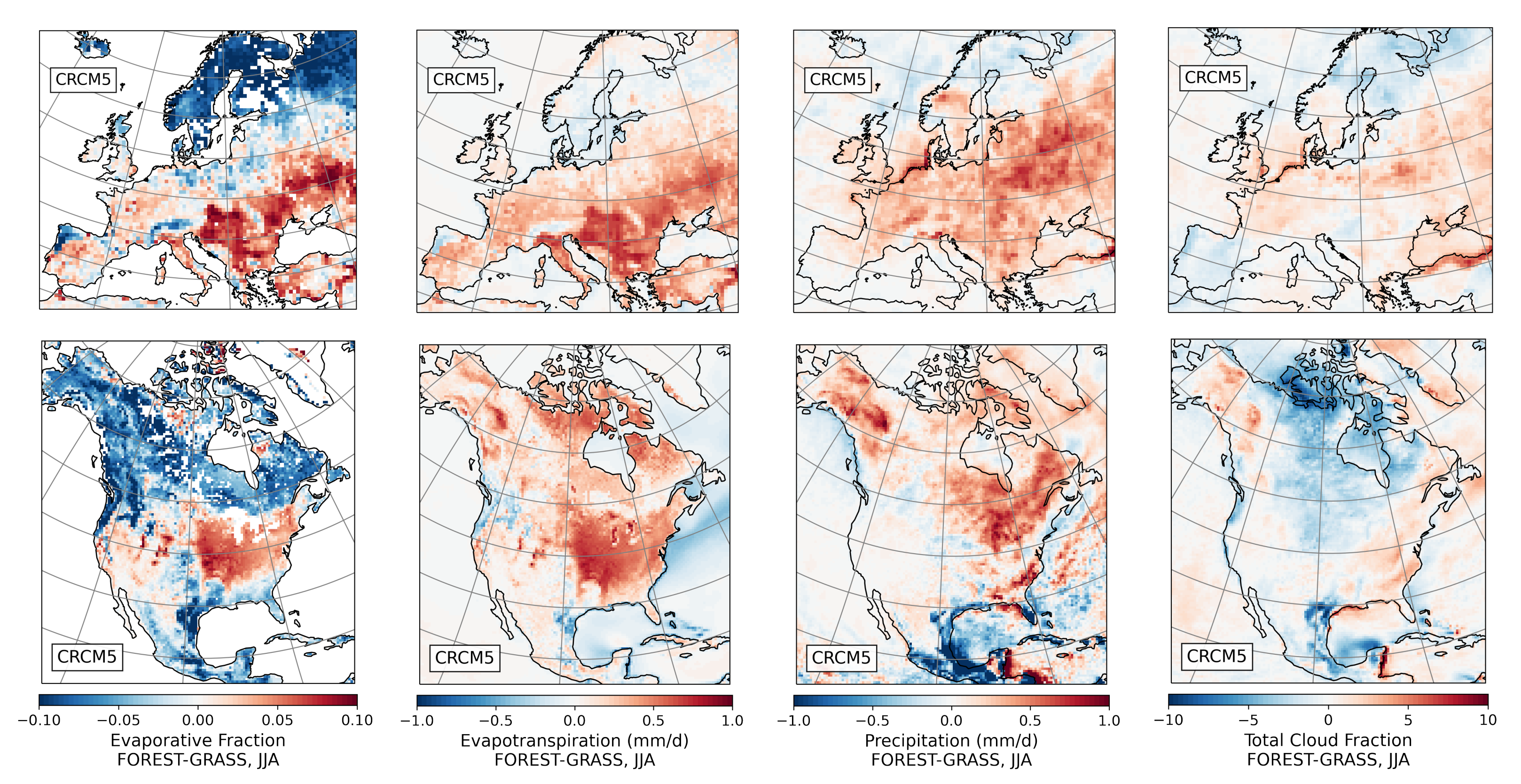 Climate 10 00138 g005