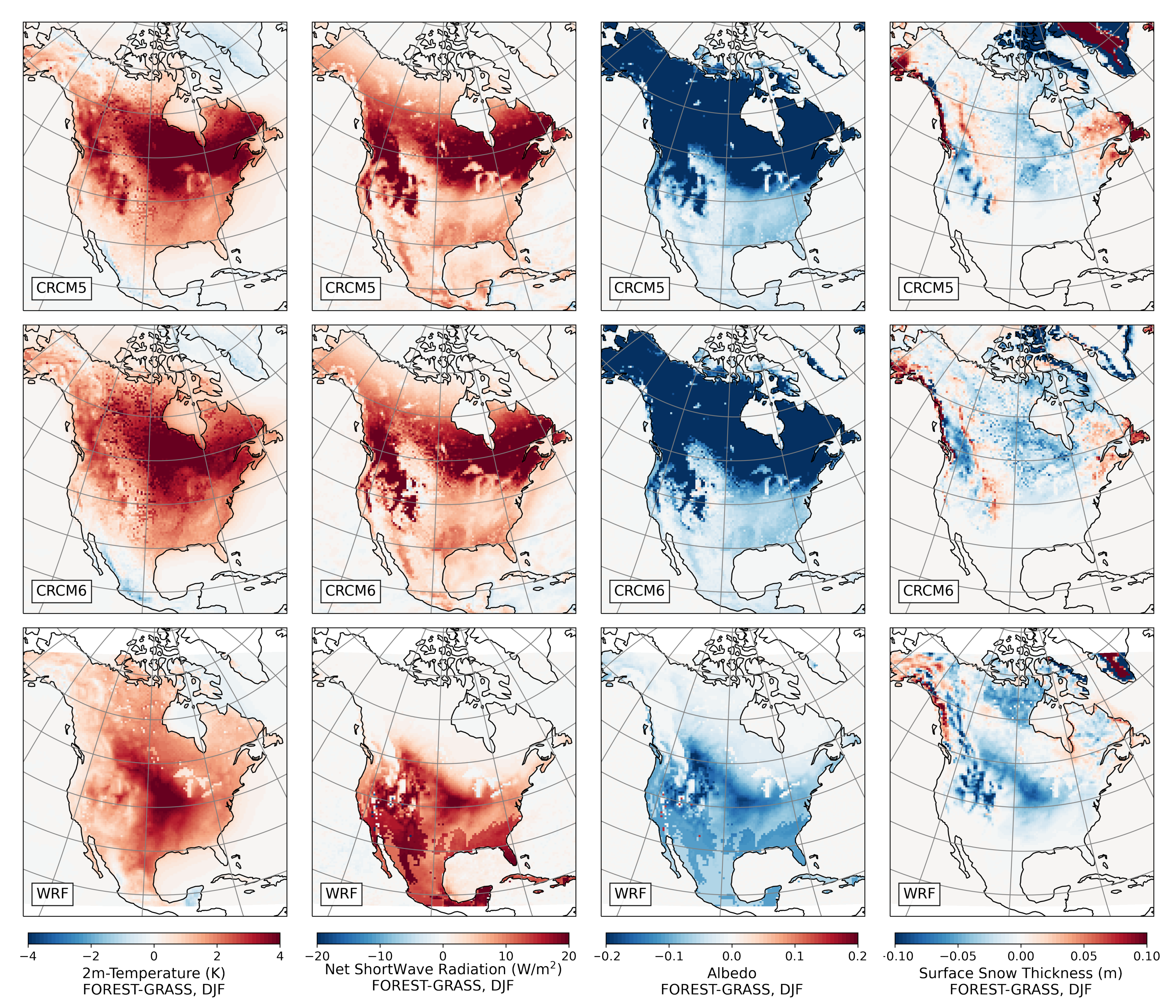 Climate 10 00138 g006