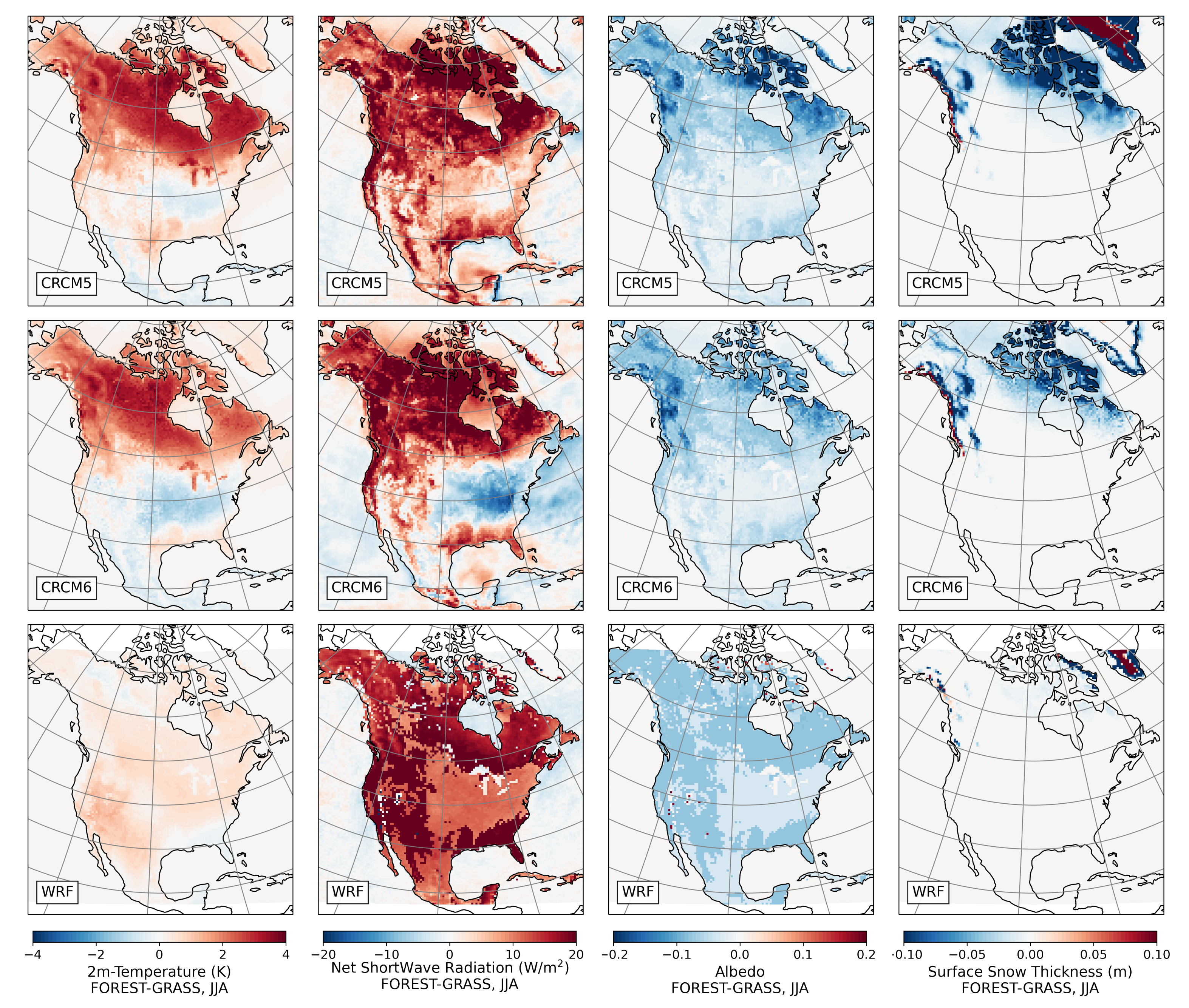Climate 10 00138 g009