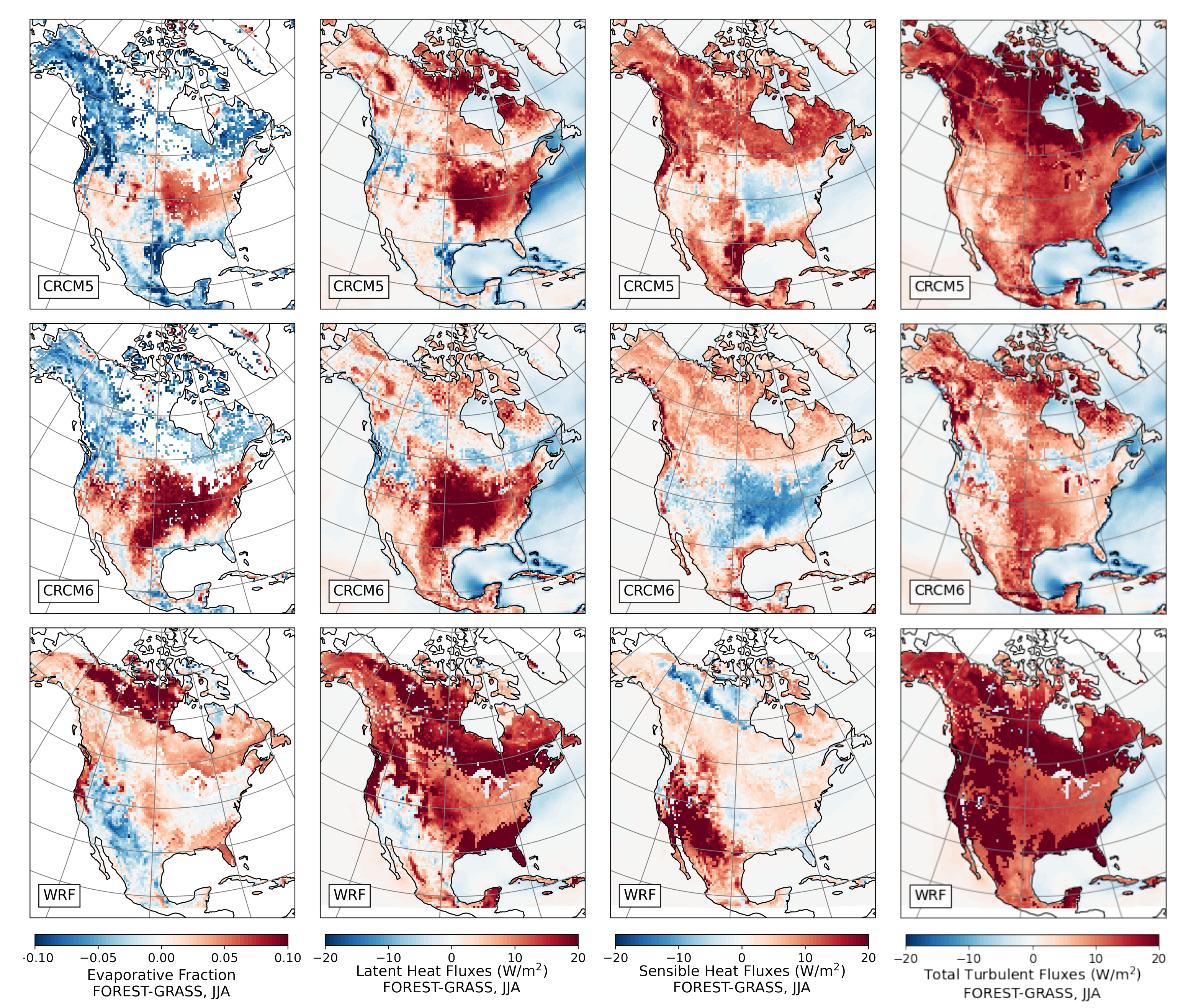Climate 10 00138 g010