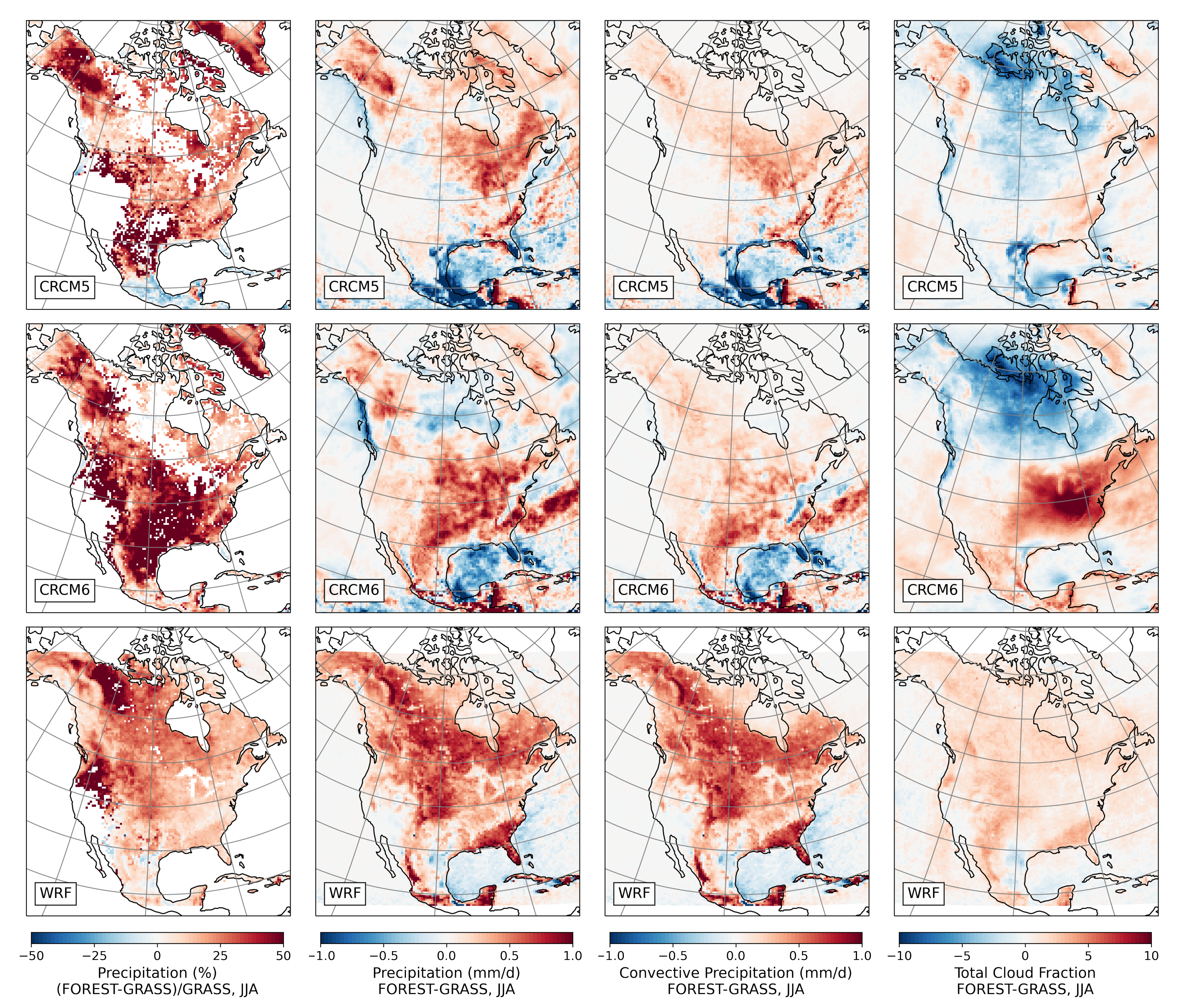Climate 10 00138 g011