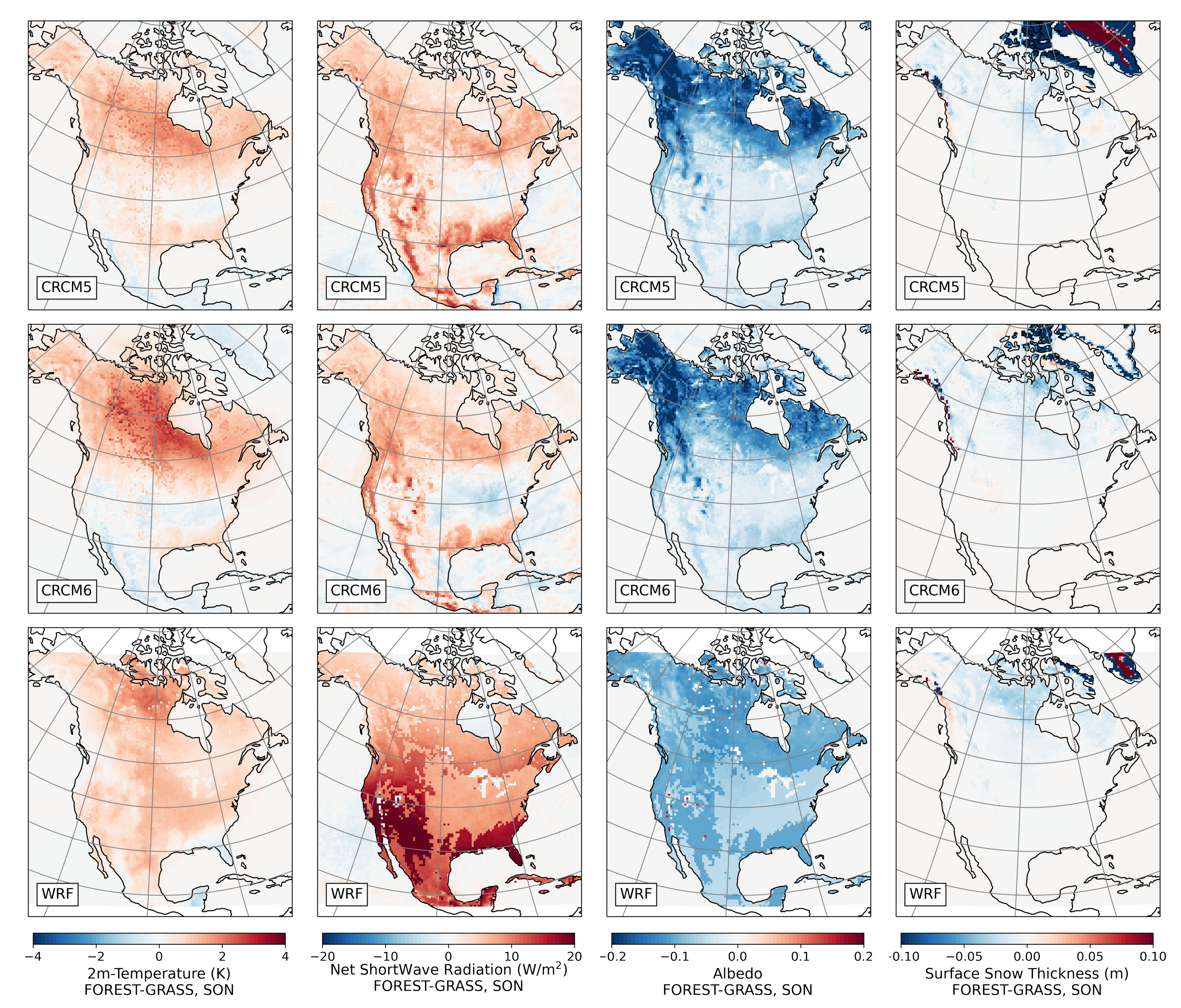 Climate 10 00138 g012