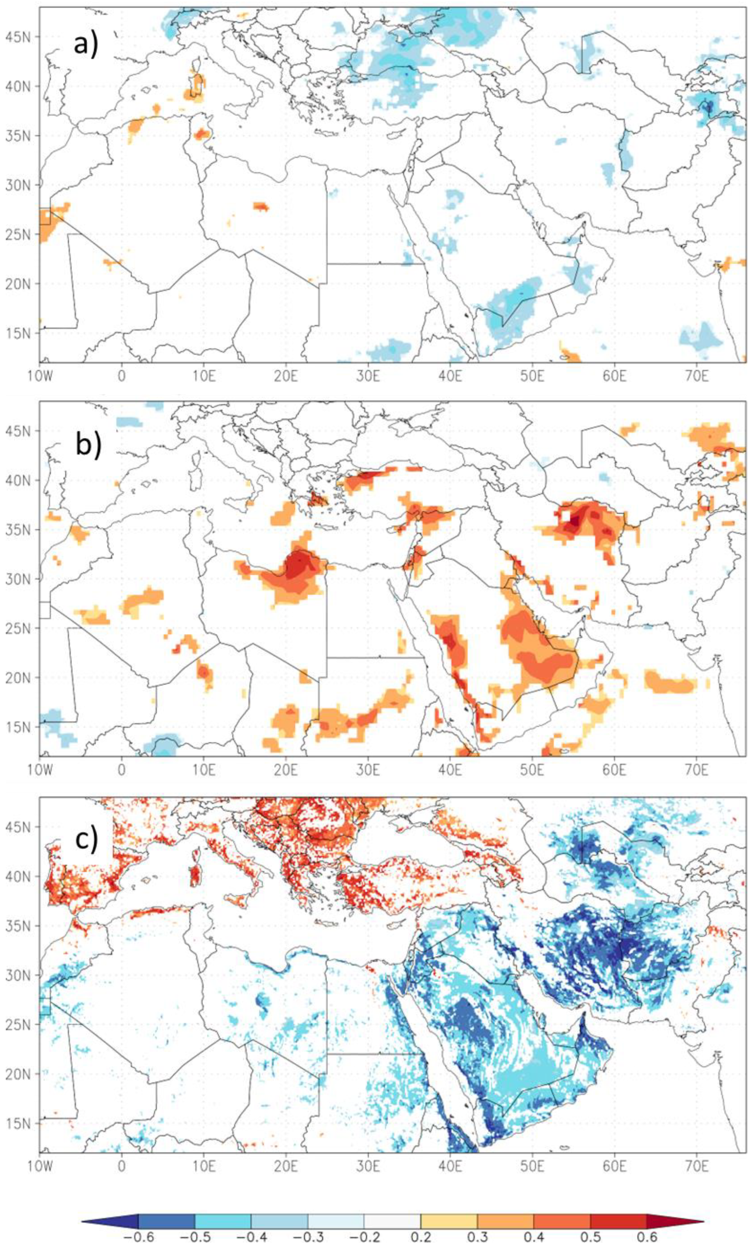 Climate 10 00150 g010