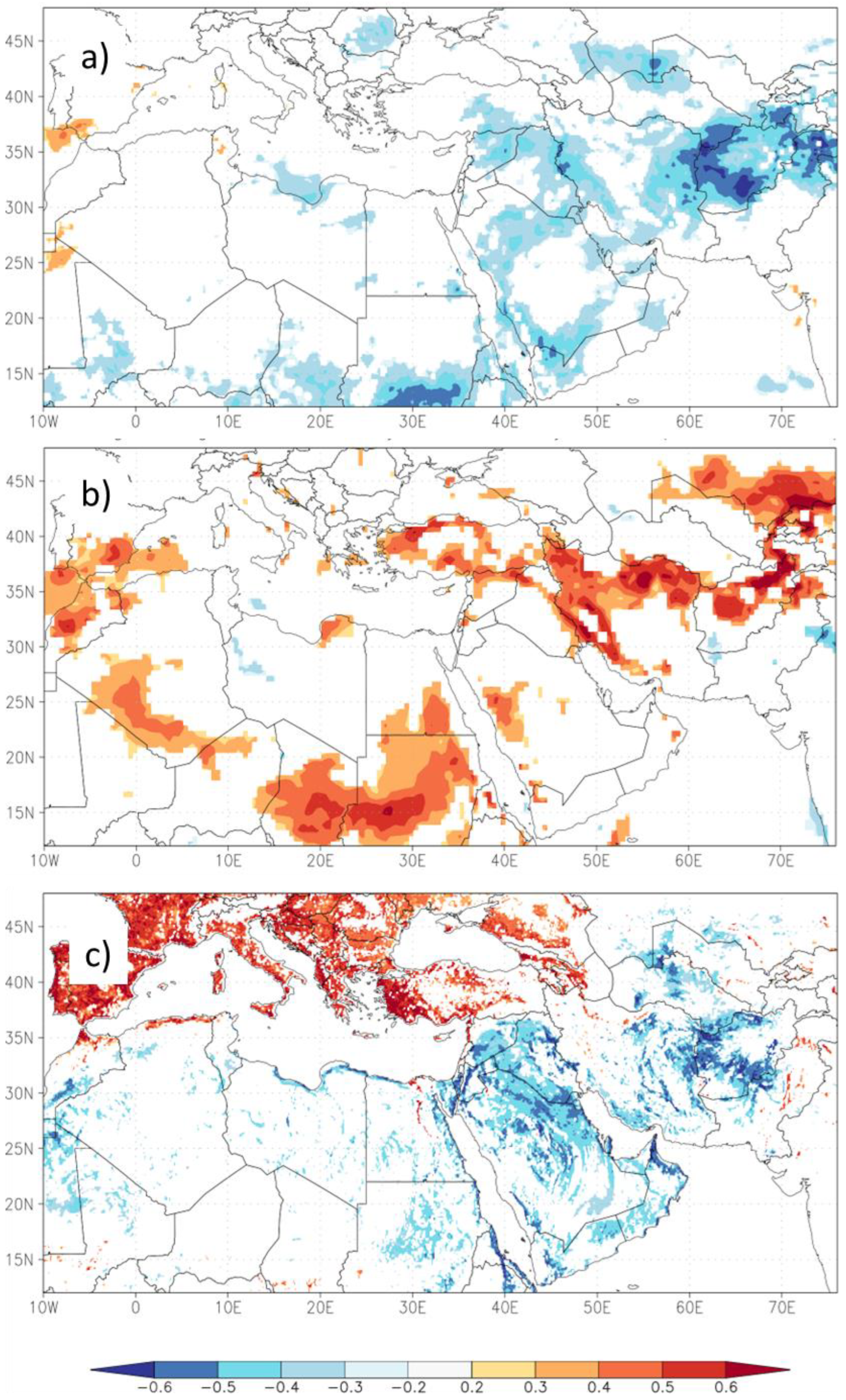 Climate 10 00150 g011