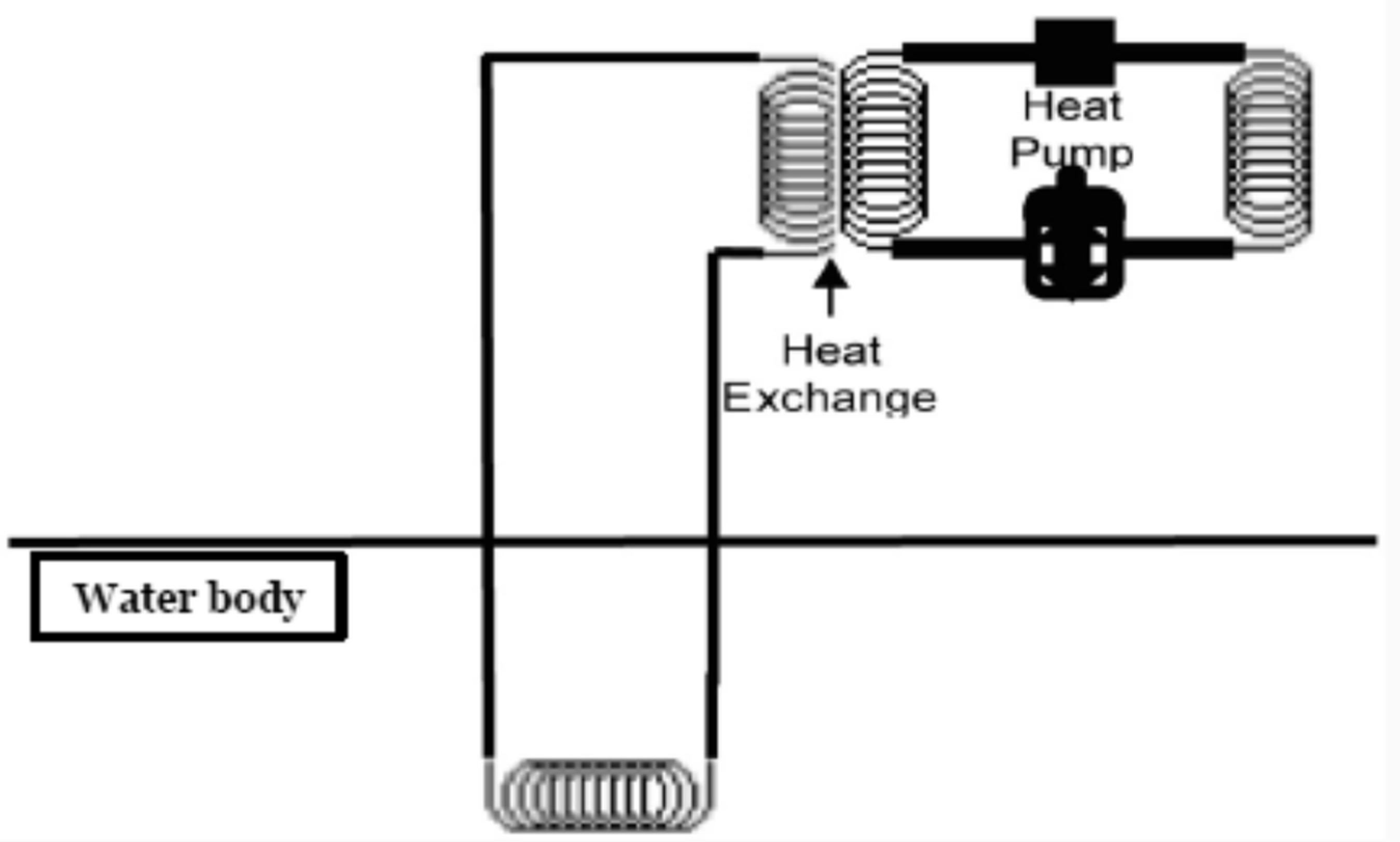 Climate 10 00153 g002