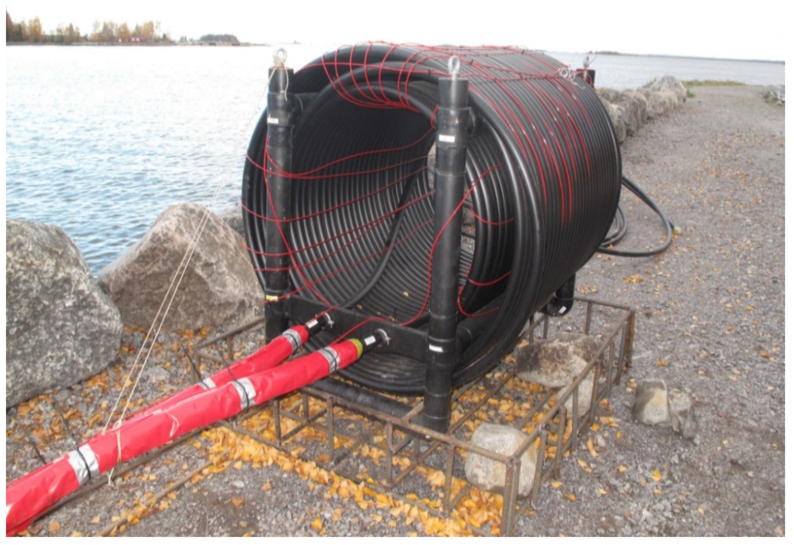 Climate 10 00153 g003