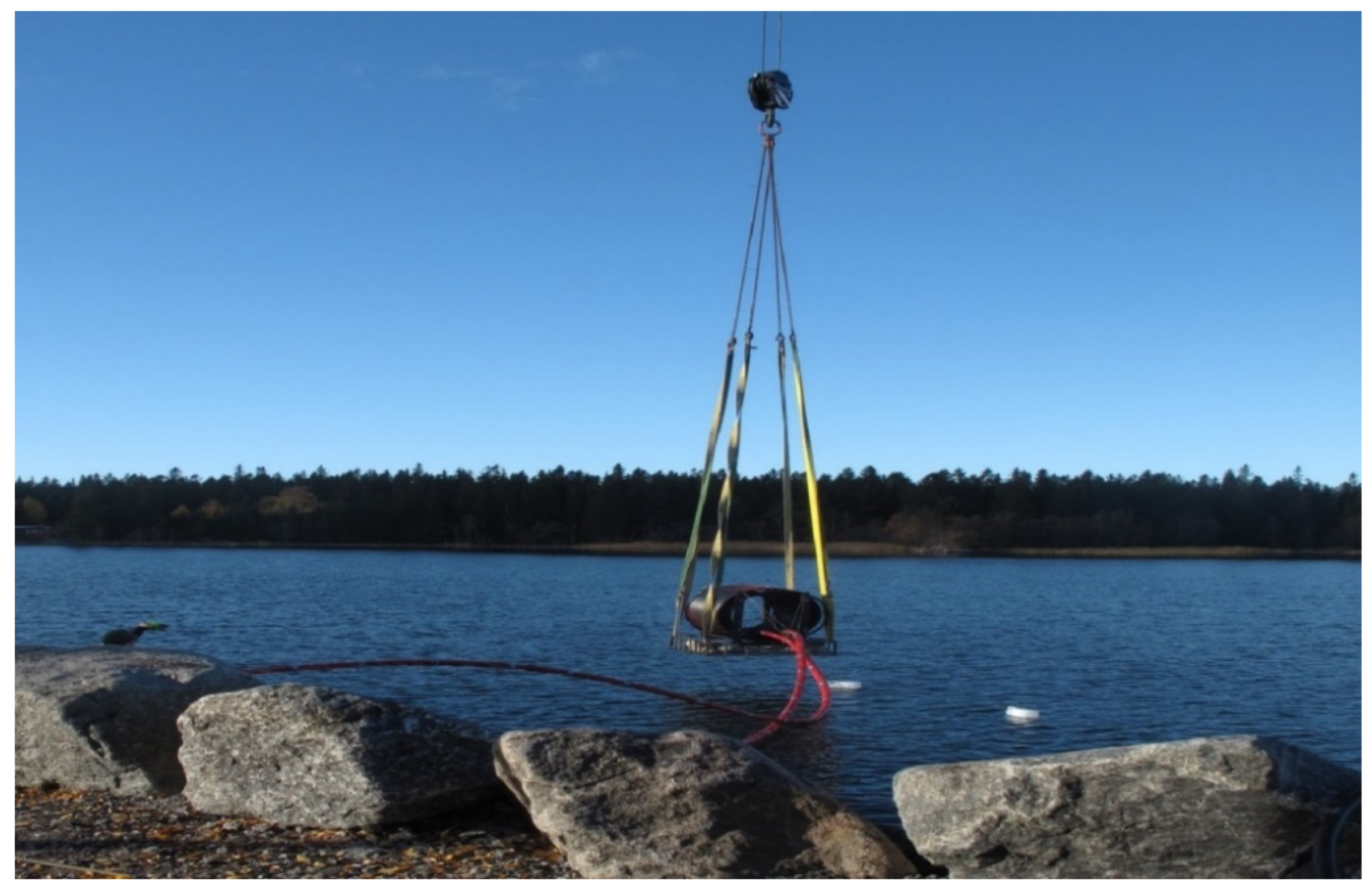 Climate 10 00153 g004