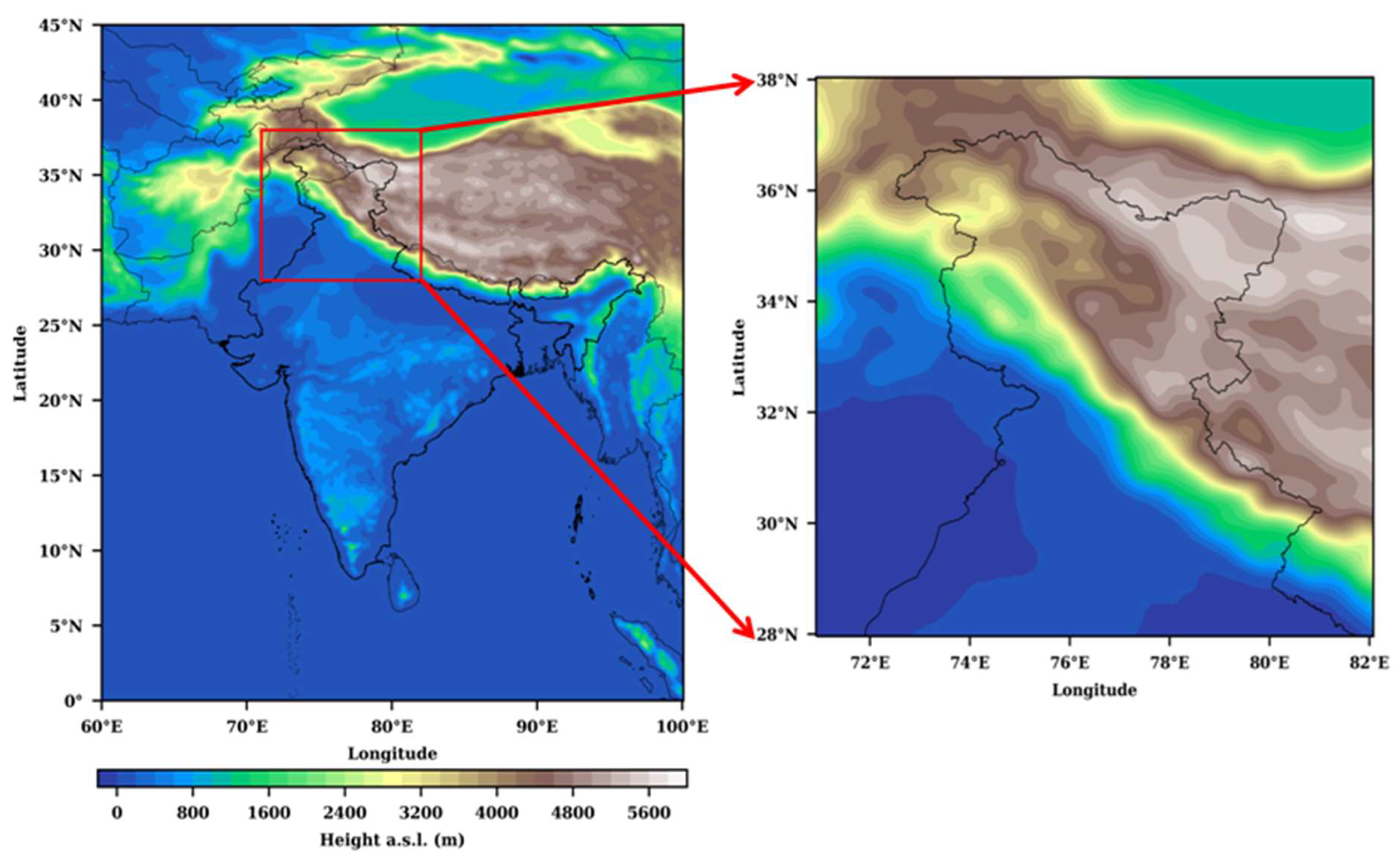 Climate 10 00160 g001