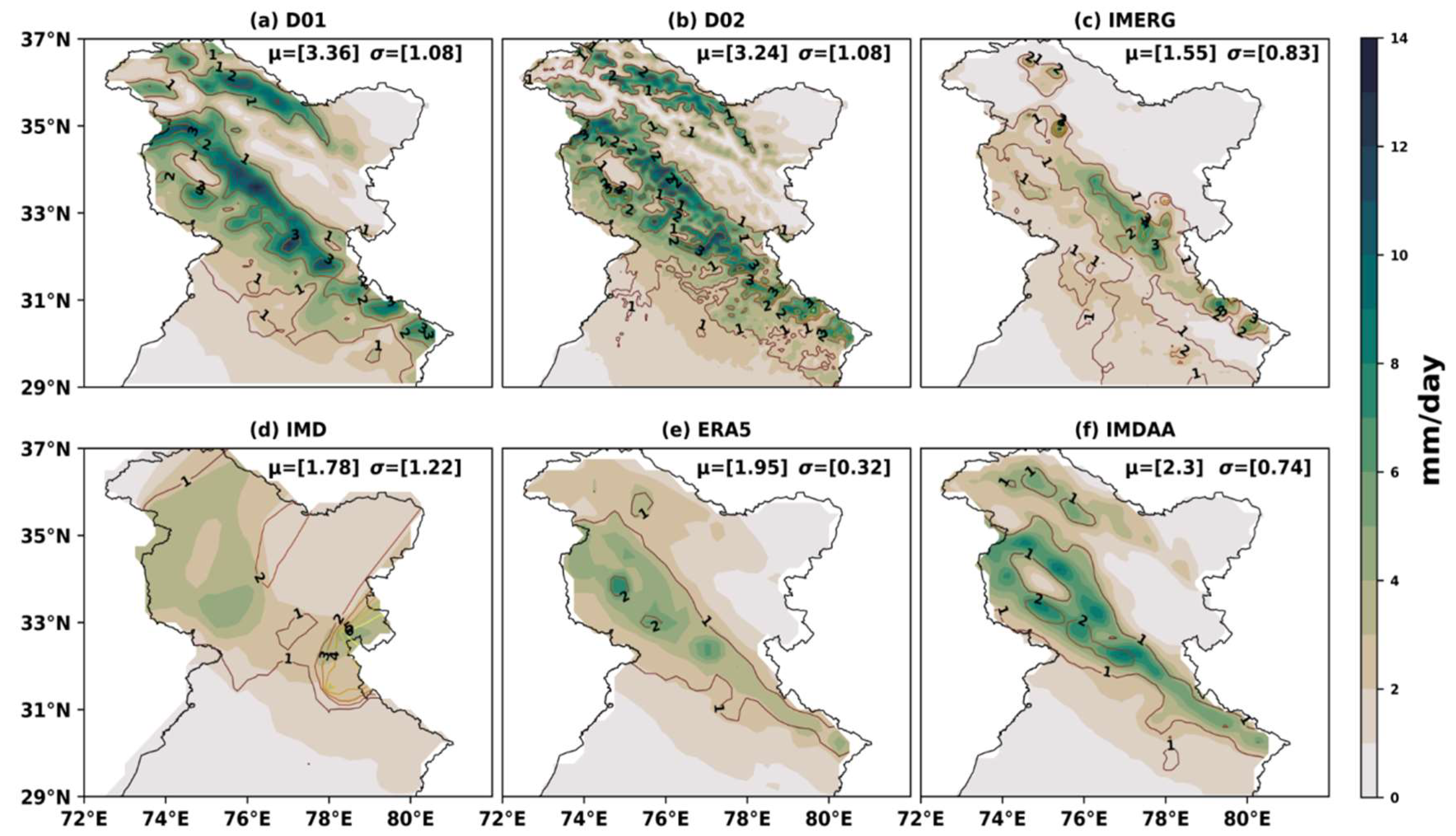 Climate 10 00160 g003