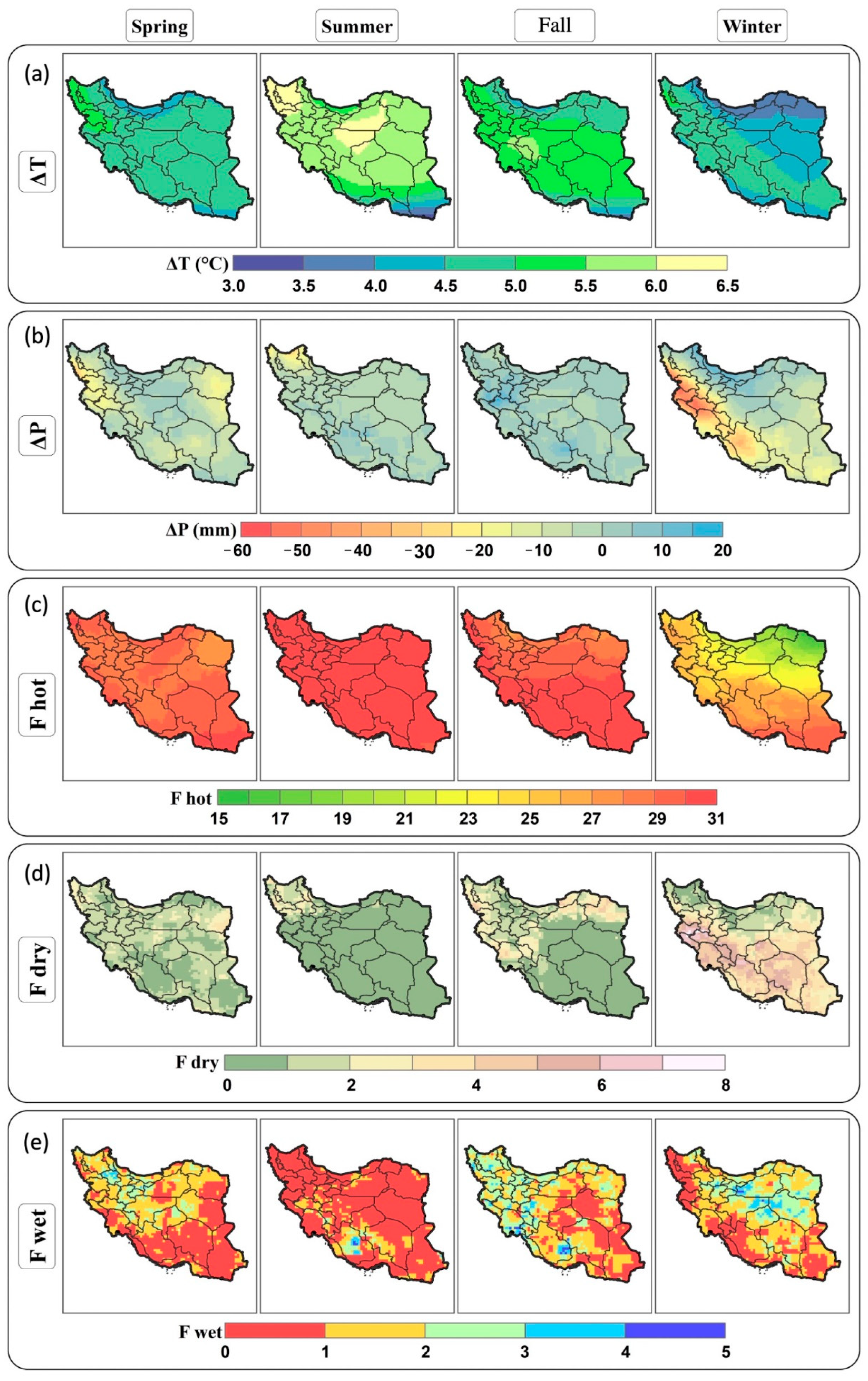 Climate 10 00161 g005