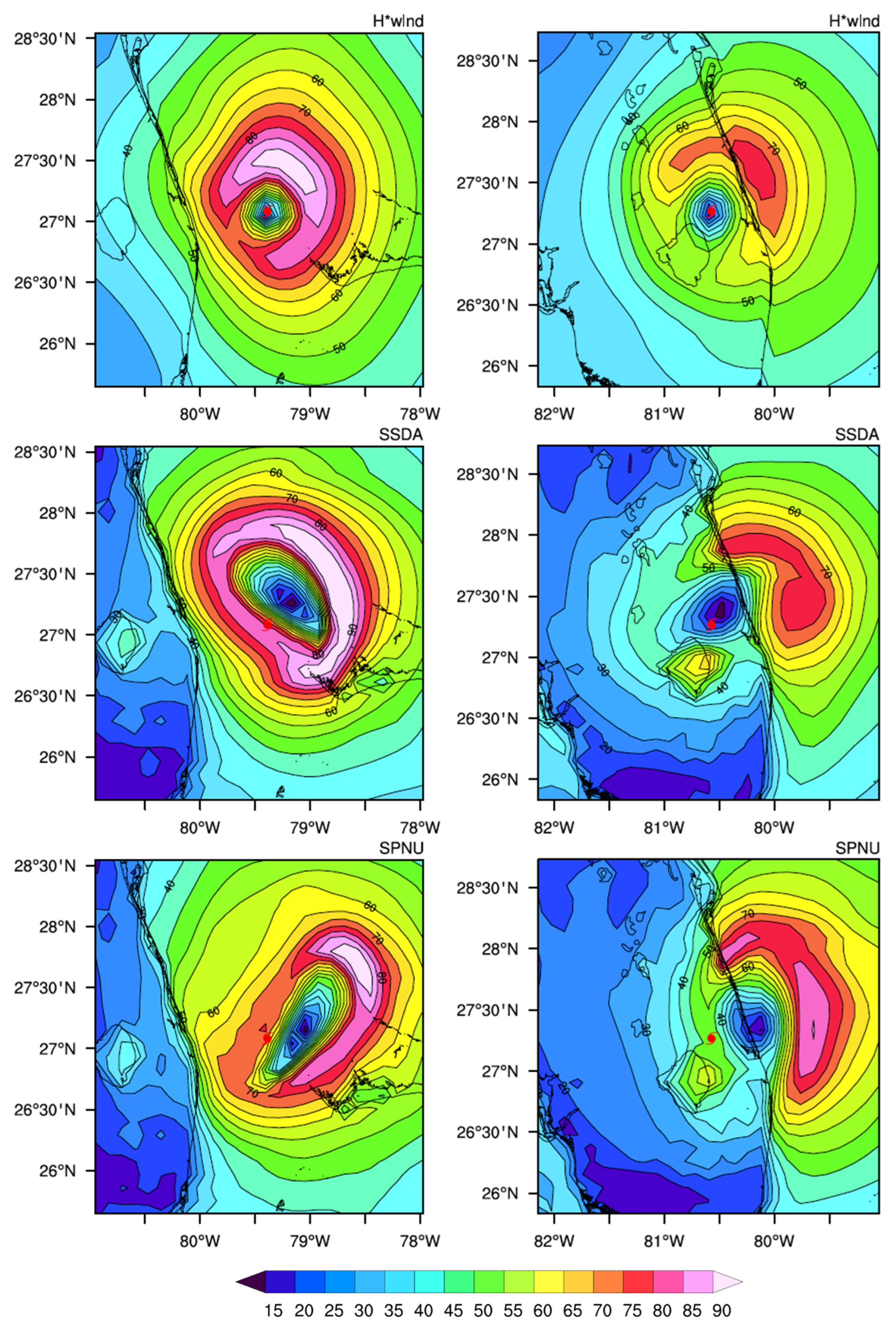 Climate 10 00168 g005 Climate 10 00168 g005