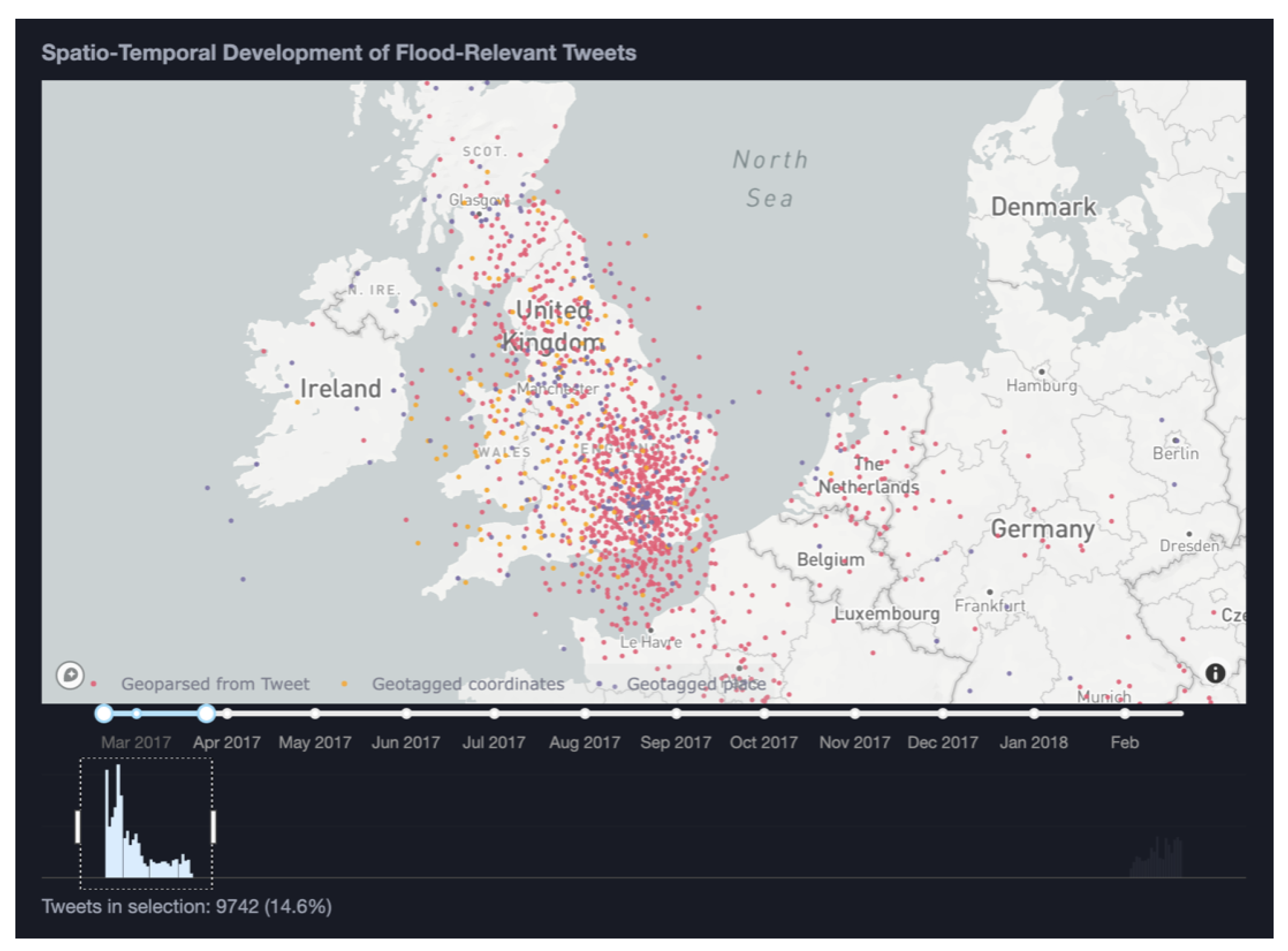 Climate 10 00174 g010