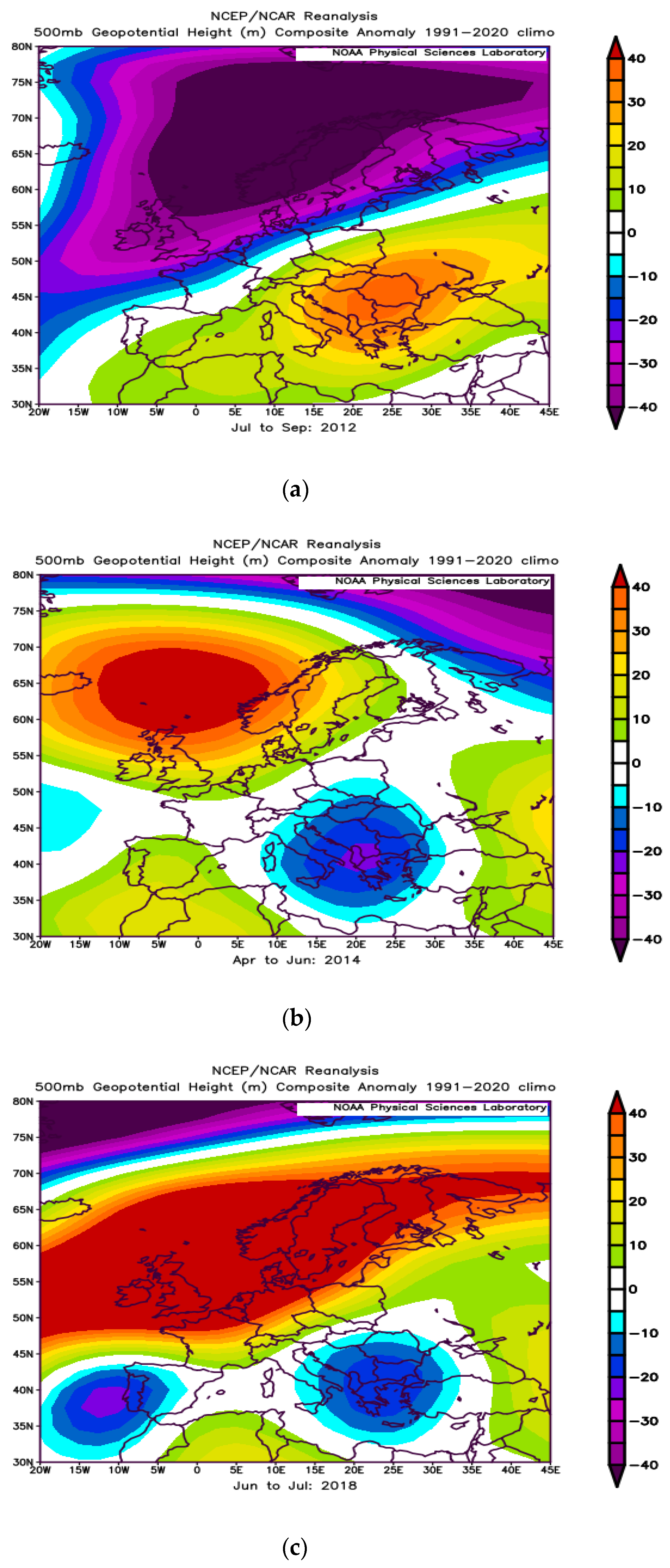 Climate 10 00184 g006 Climate 10 00184 g006
