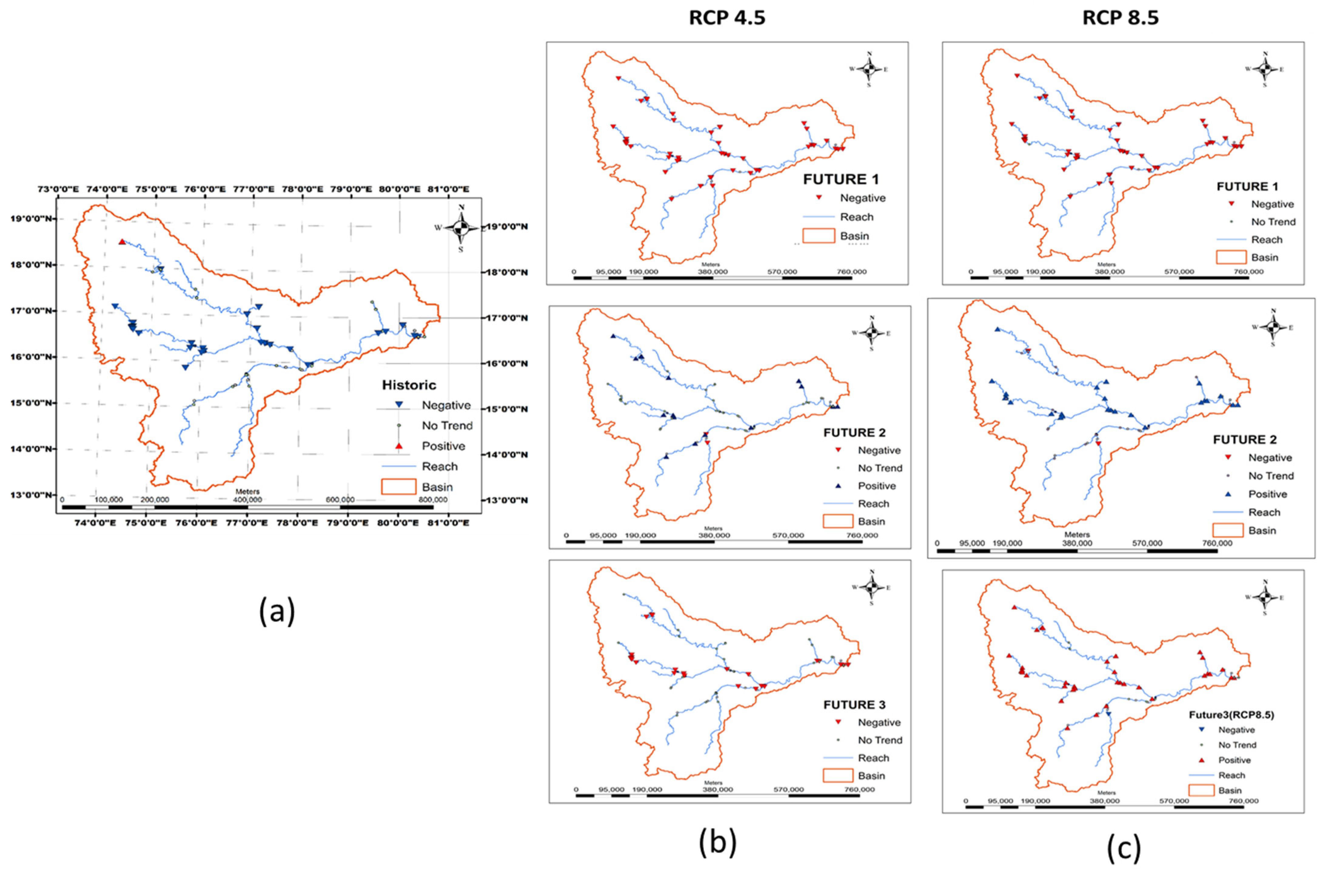 Climate 10 00190 g012