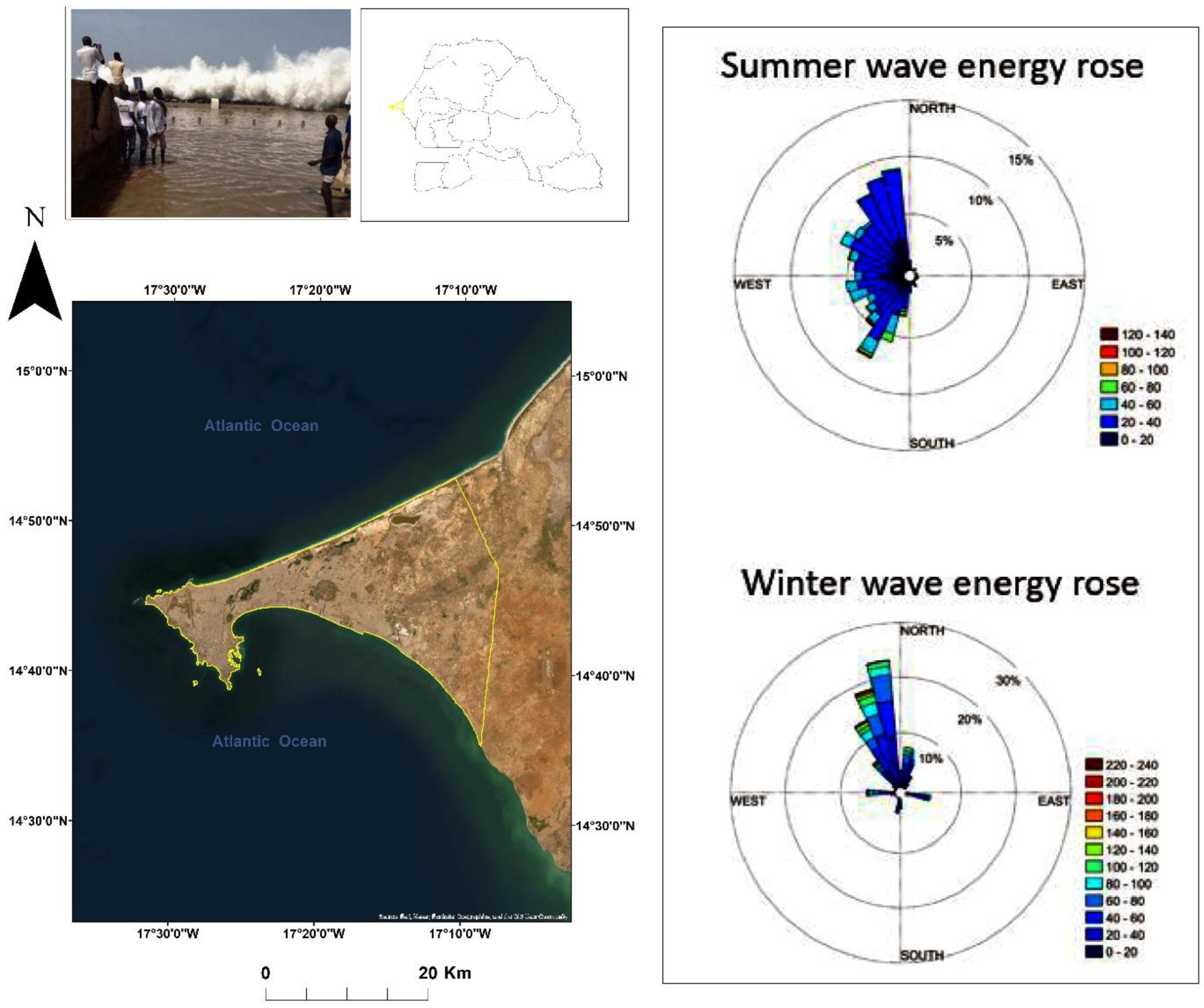 Climate 11 00006 g001