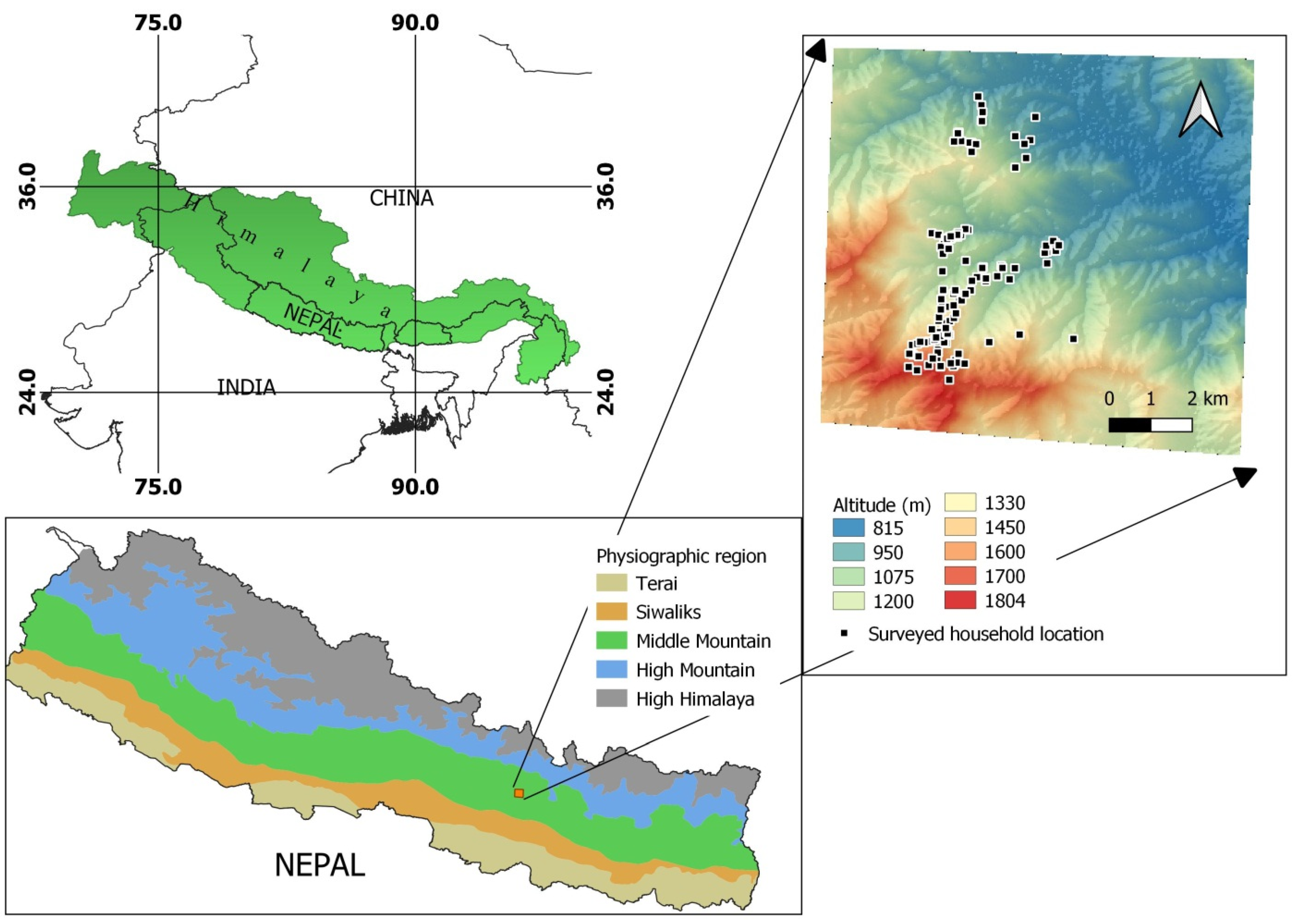 Climate 11 00011 g001