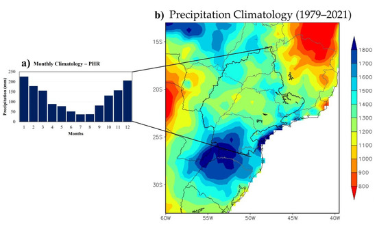 SciELO - Brasil - Effects of return periods on flood hazard mapping: an  analysis of the UFSC Campus Basin, Florianópolis city, Brazil Effects of  return periods on flood hazard mapping: an analysis