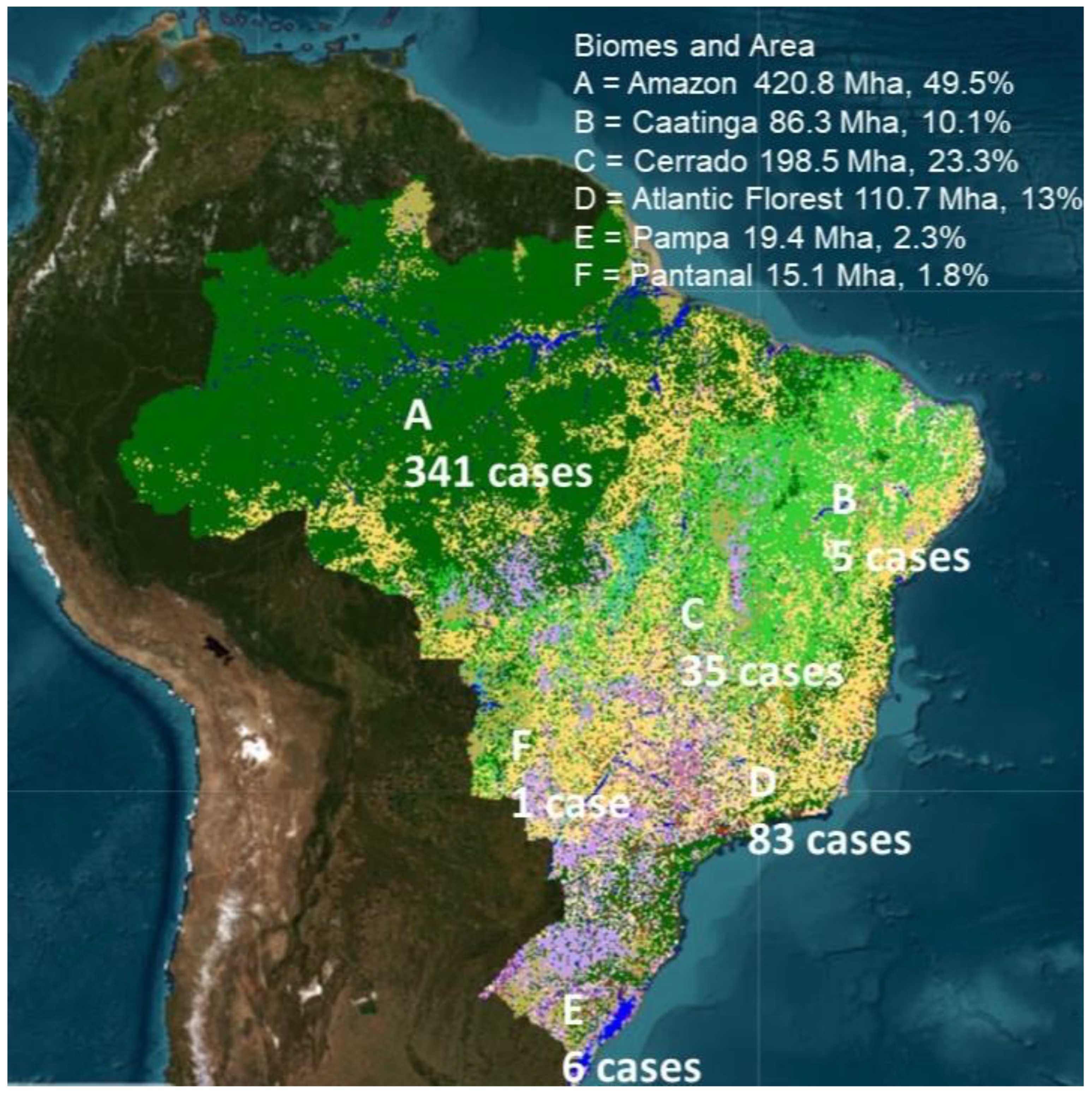 Climate 11 00017 g003 Climate 11 00017 g003