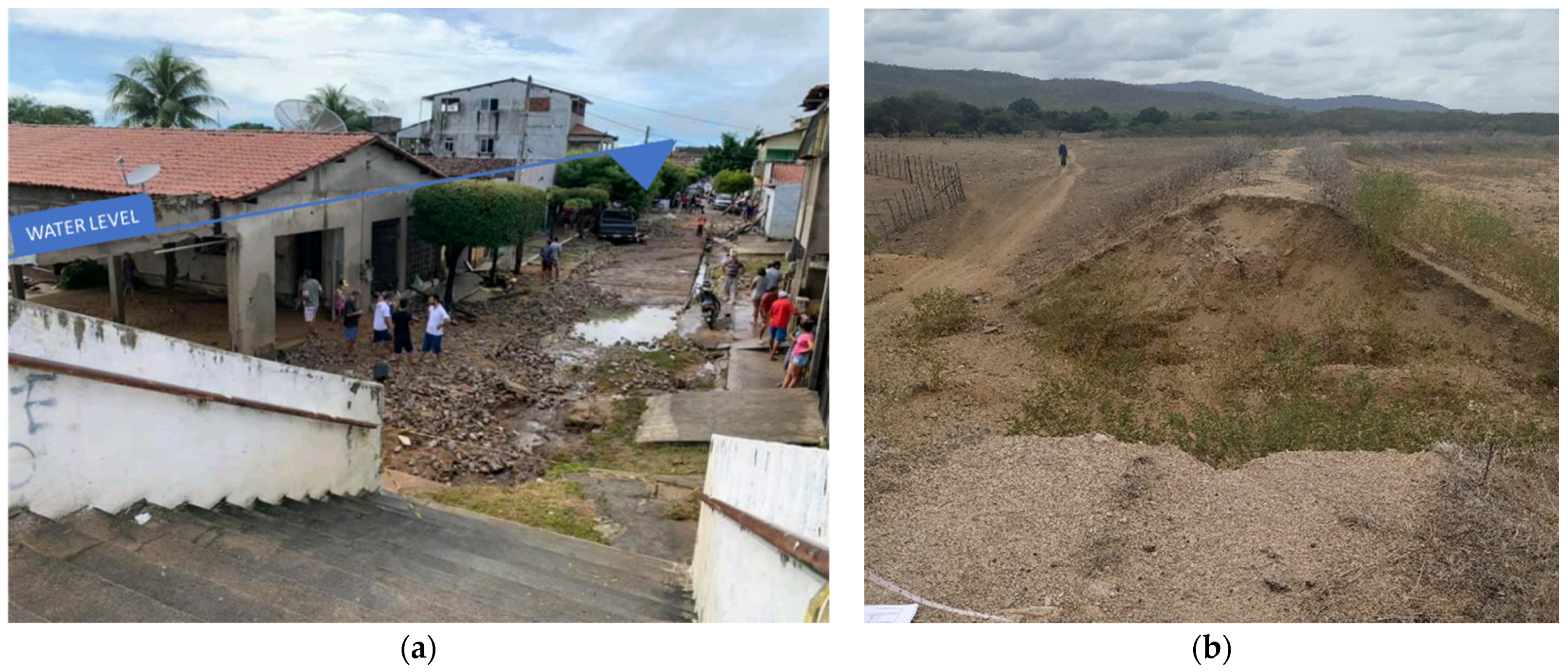 Climate 11 00020 g007