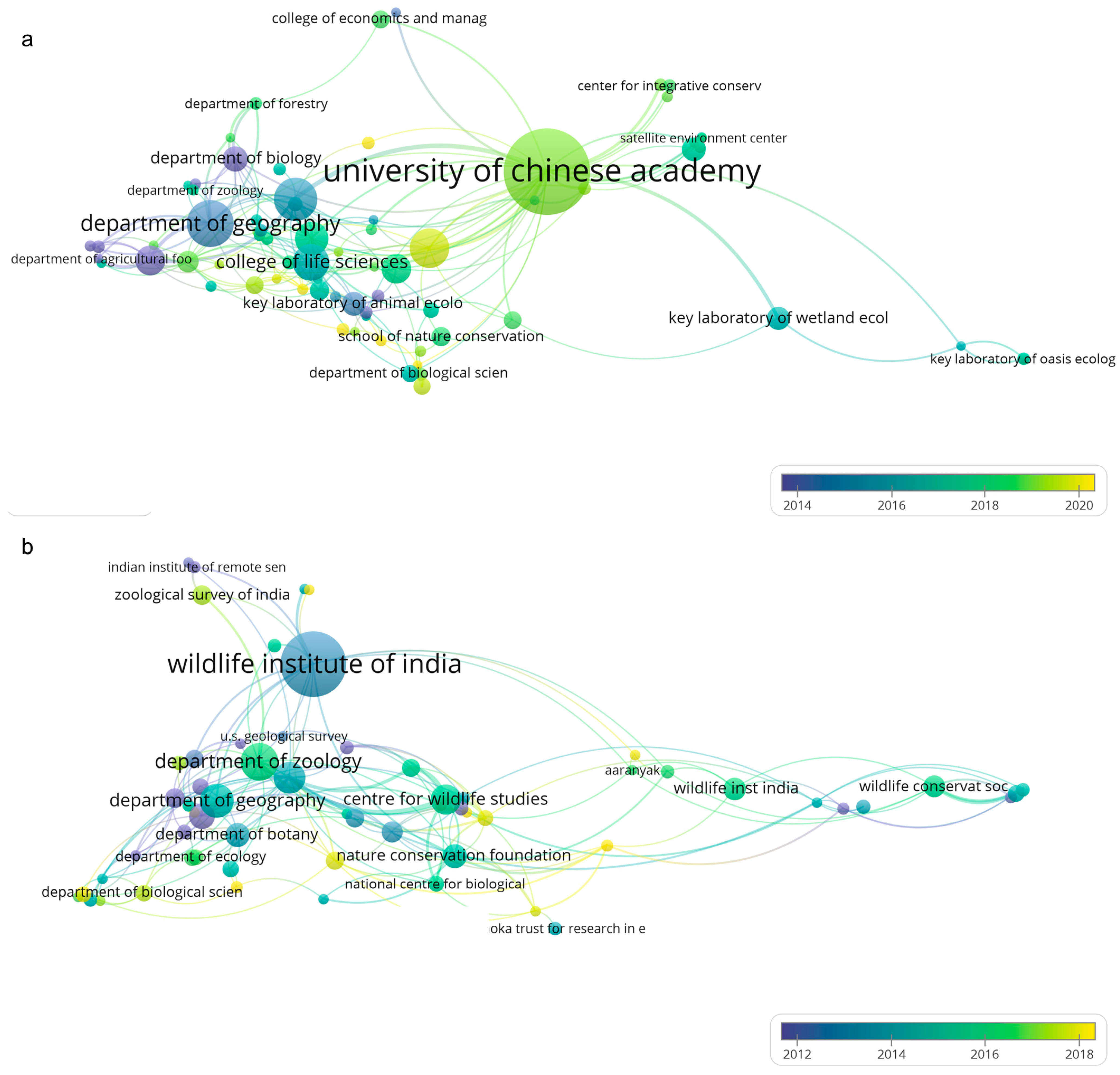 Climate 11 00022 g004 Climate 11 00022 g004