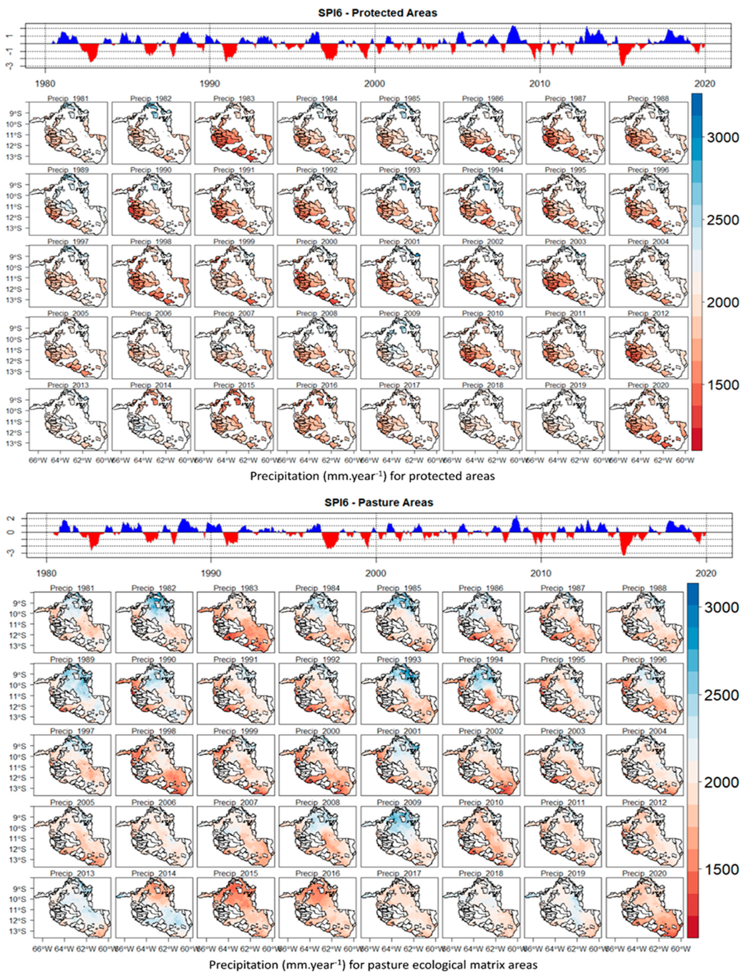 Climate 11 00027 g005 Climate 11 00027 g005