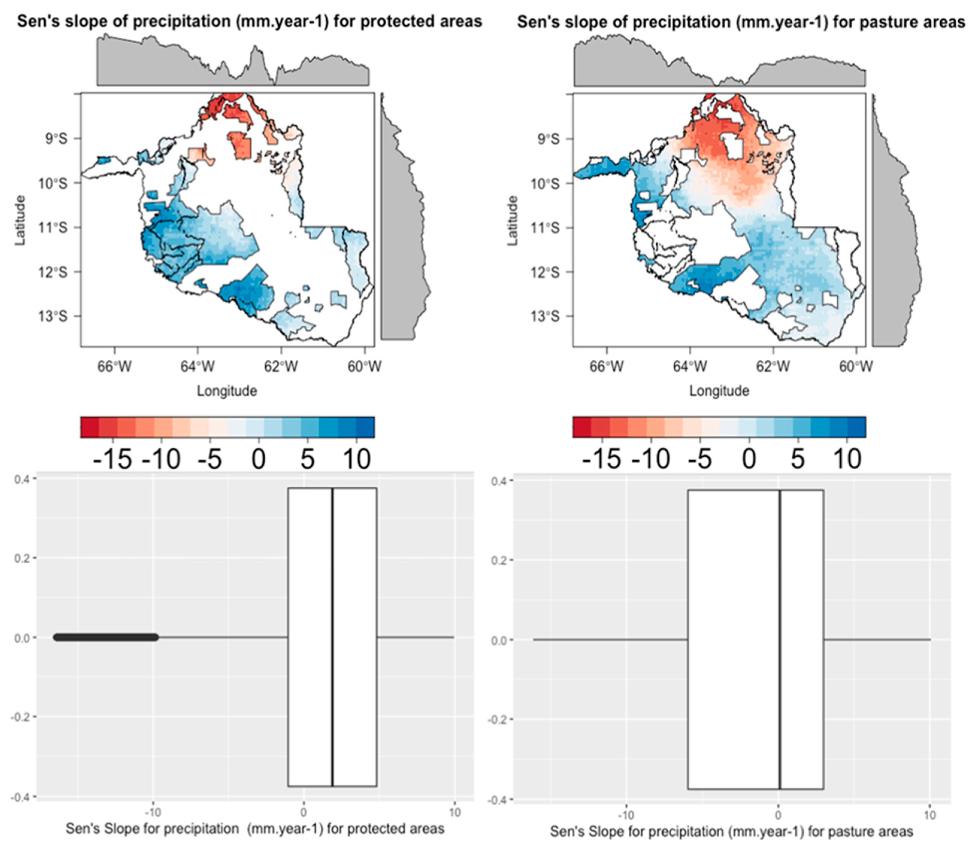 Climate 11 00027 g006 Climate 11 00027 g006