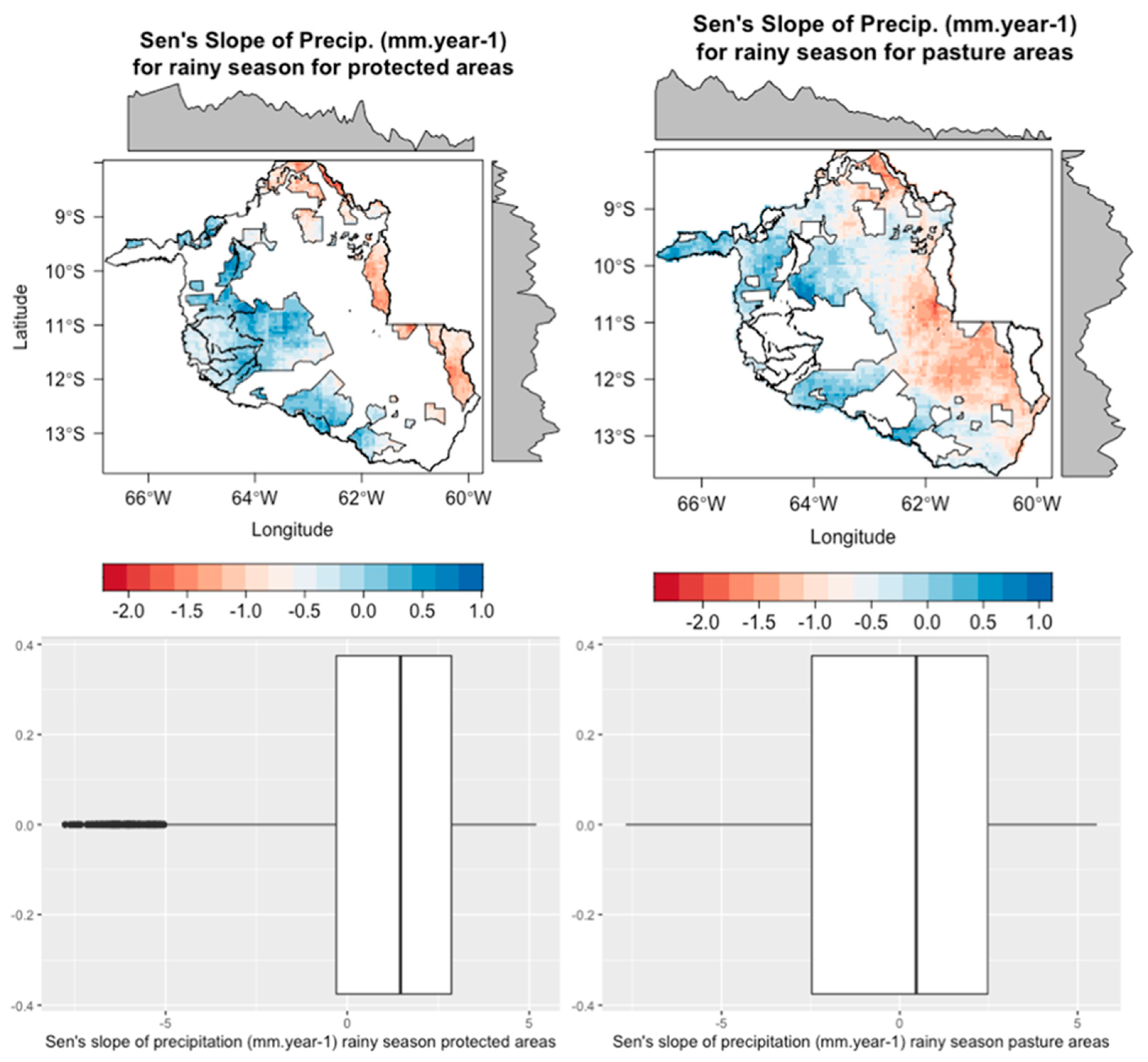 Climate 11 00027 g010 Climate 11 00027 g010