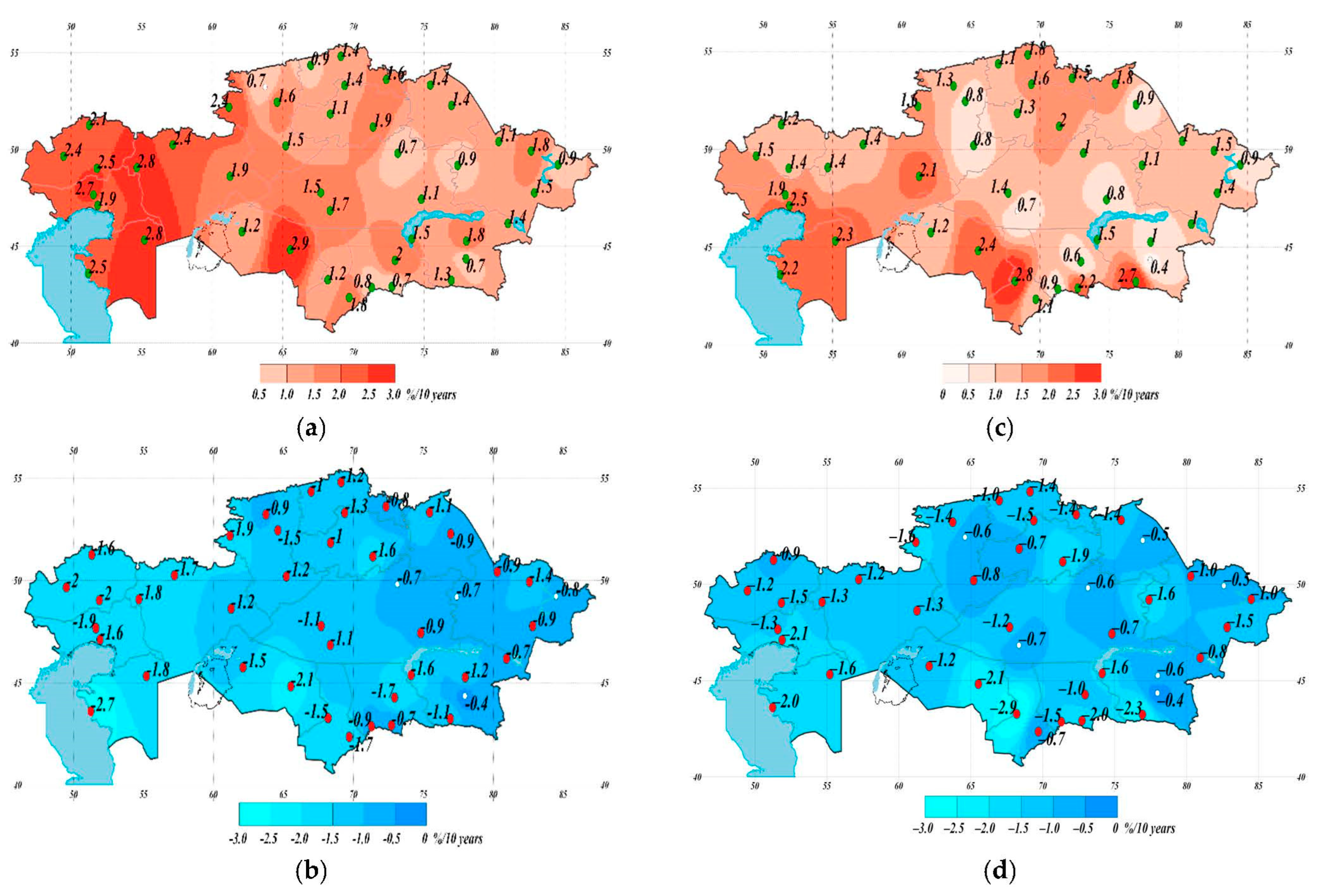 Climate 11 00033 g007