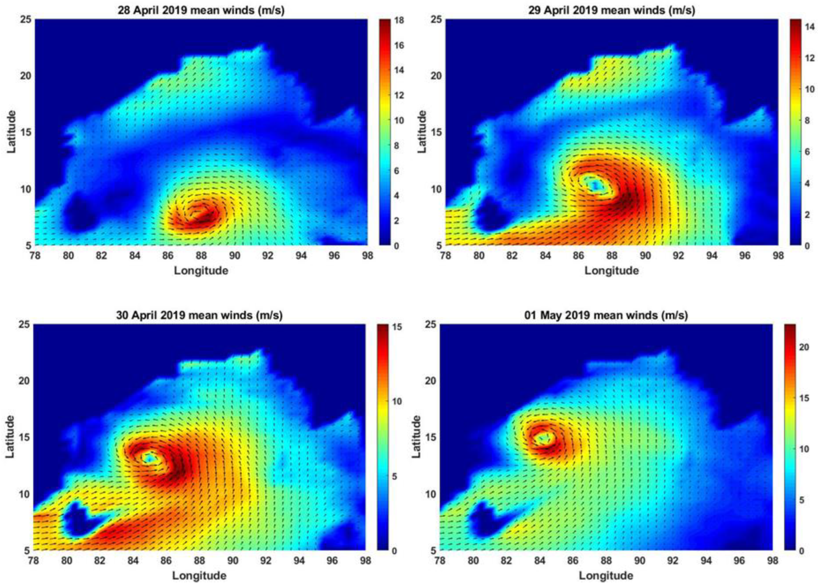 Climate 11 00044 g010a 550
