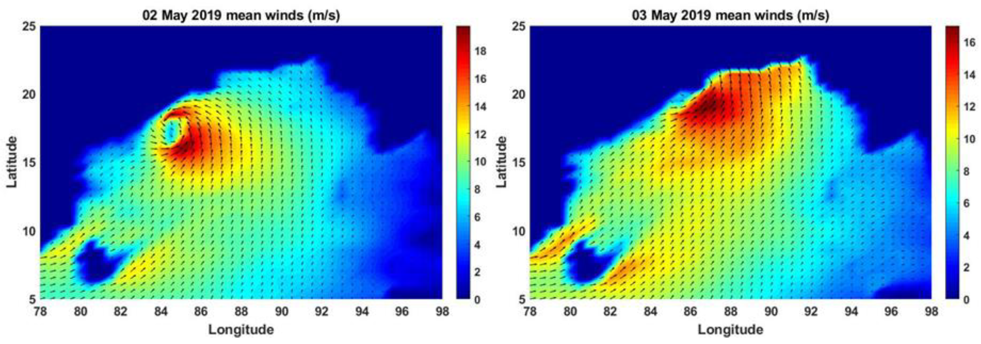 Climate 11 00044 g010b 550