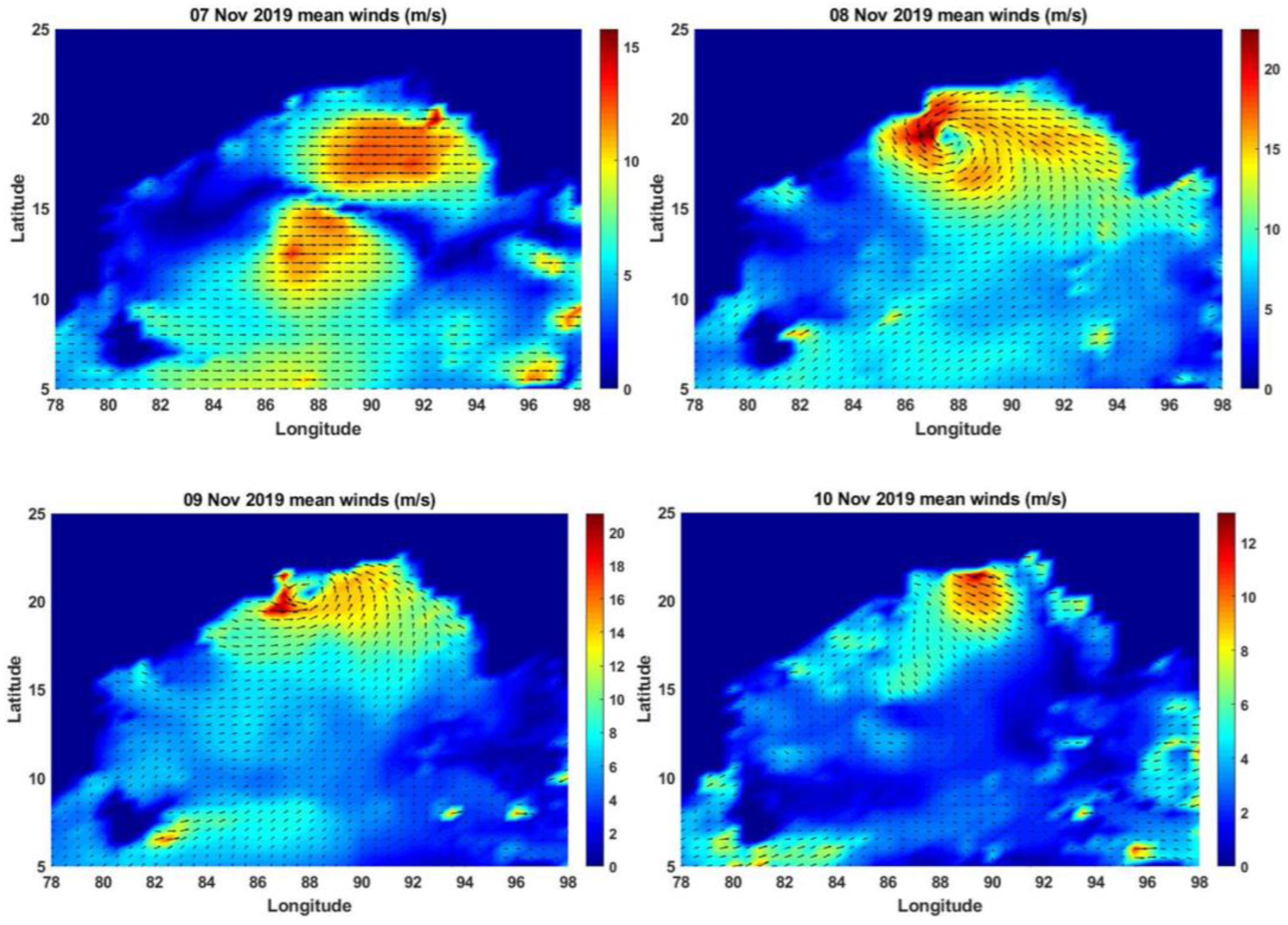Climate 11 00044 g014 550