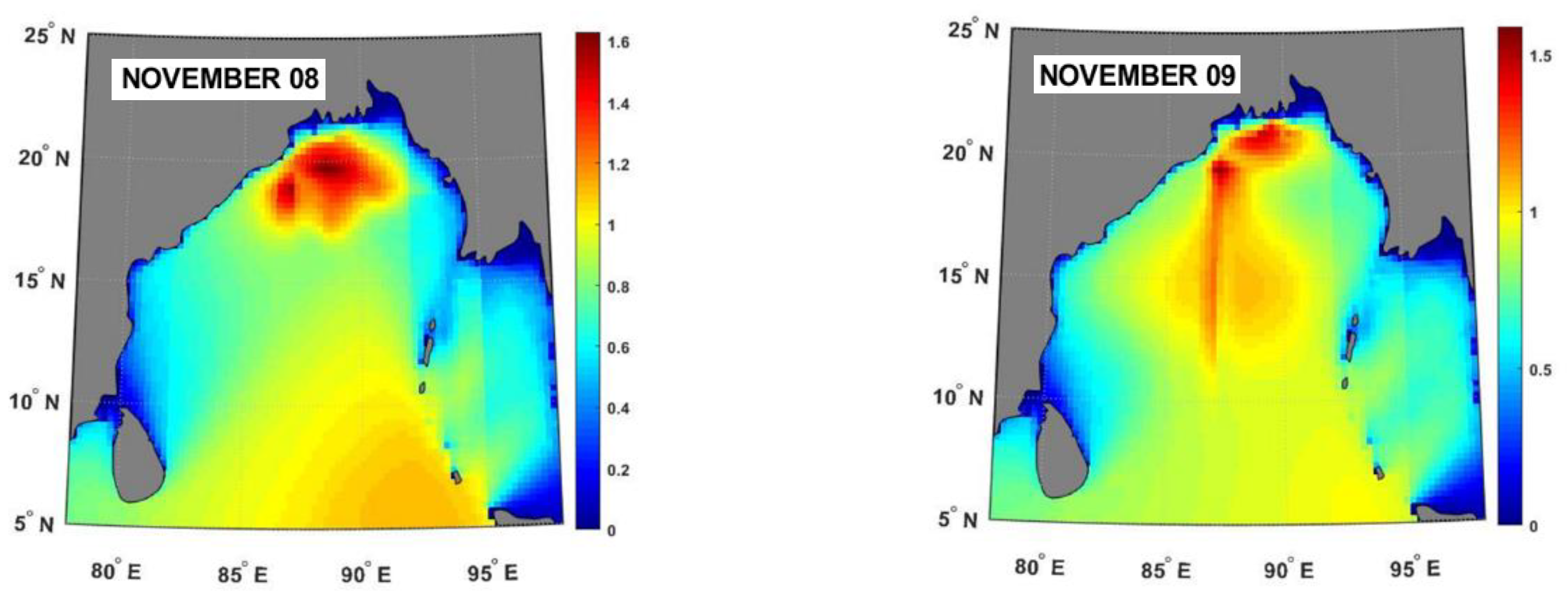 Climate 11 00044 g015 550