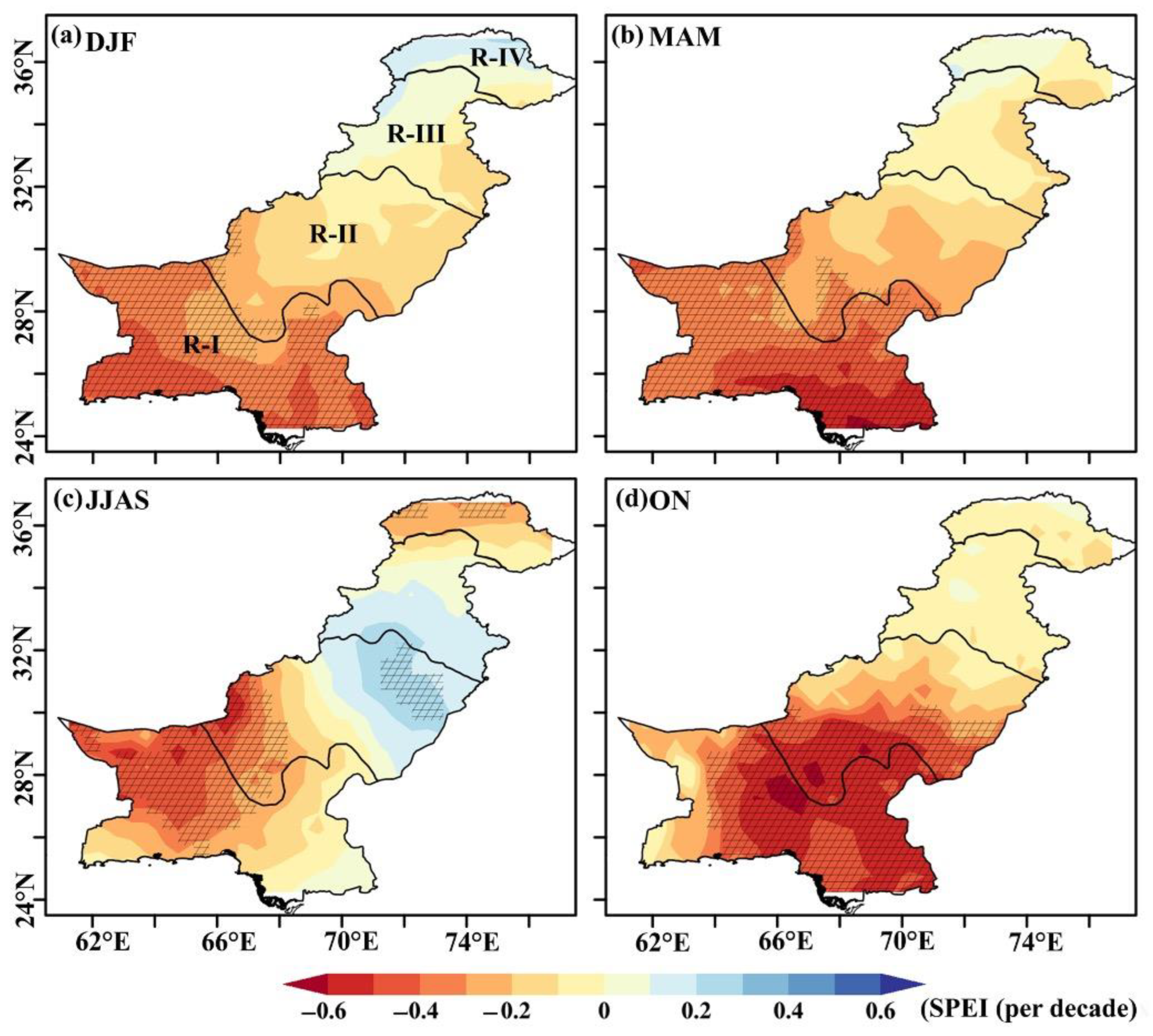 Climate 11 00045 g006
