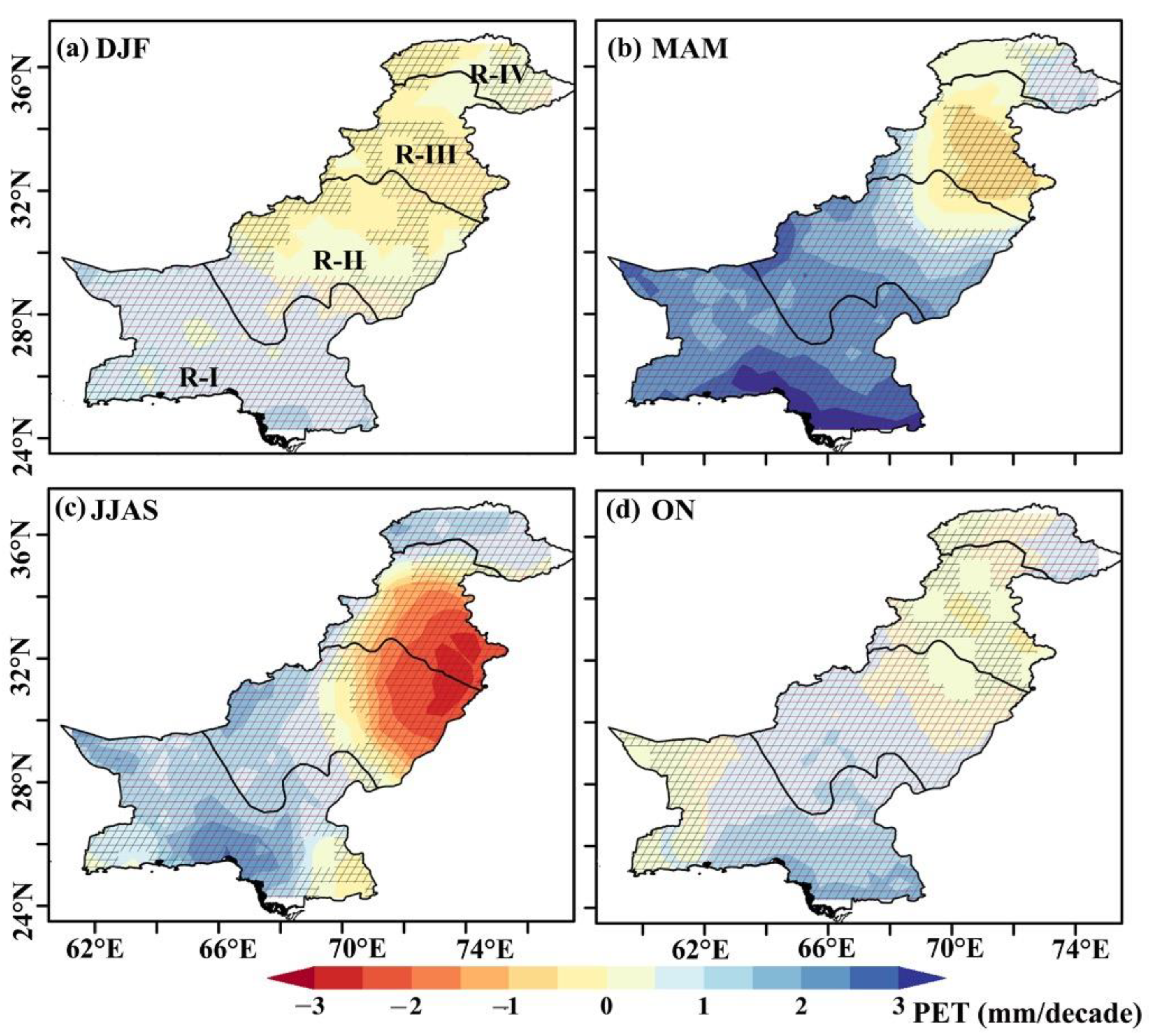 Climate 11 00045 g008