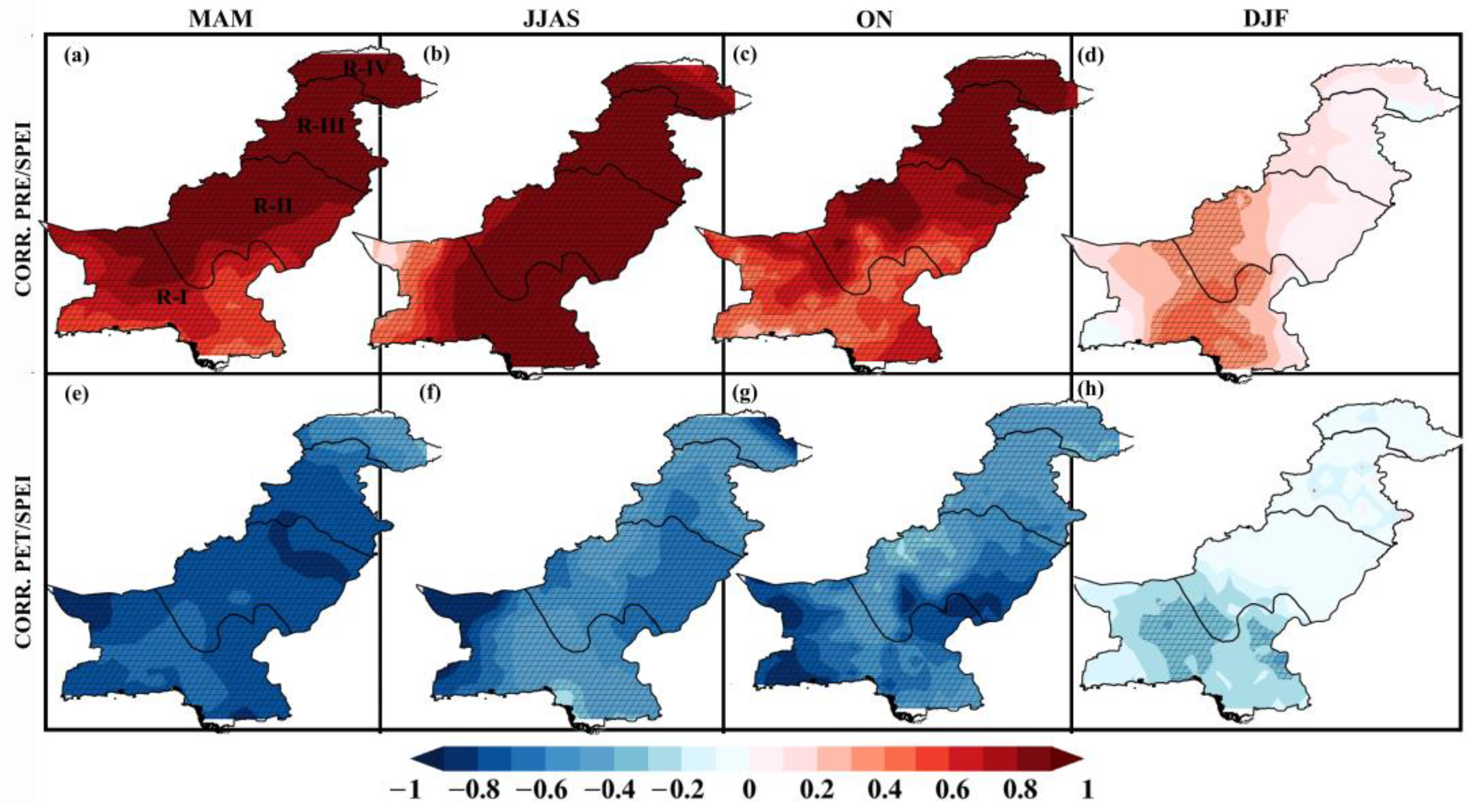 Climate 11 00045 g010