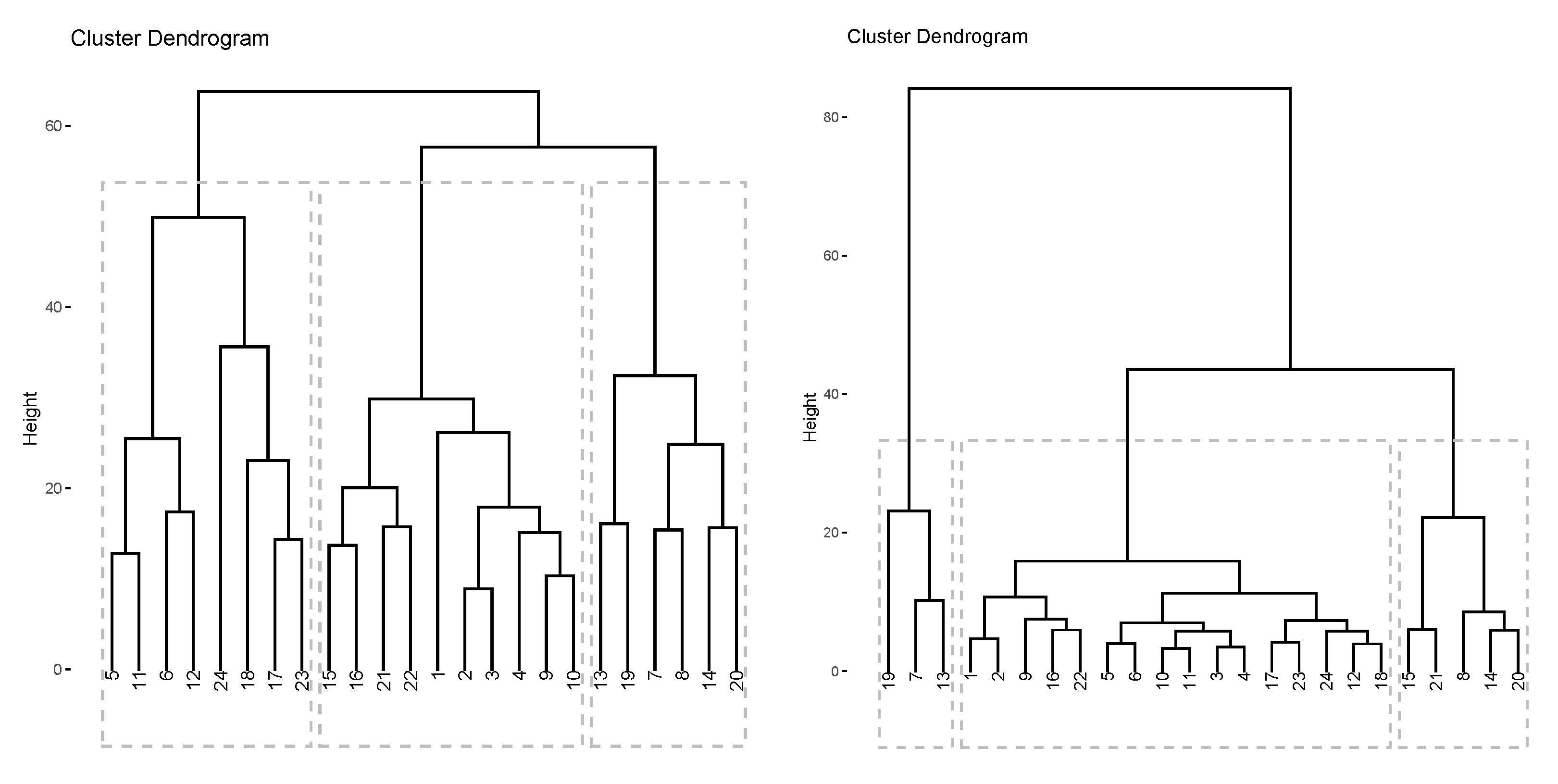Climate 11 00046 g008a