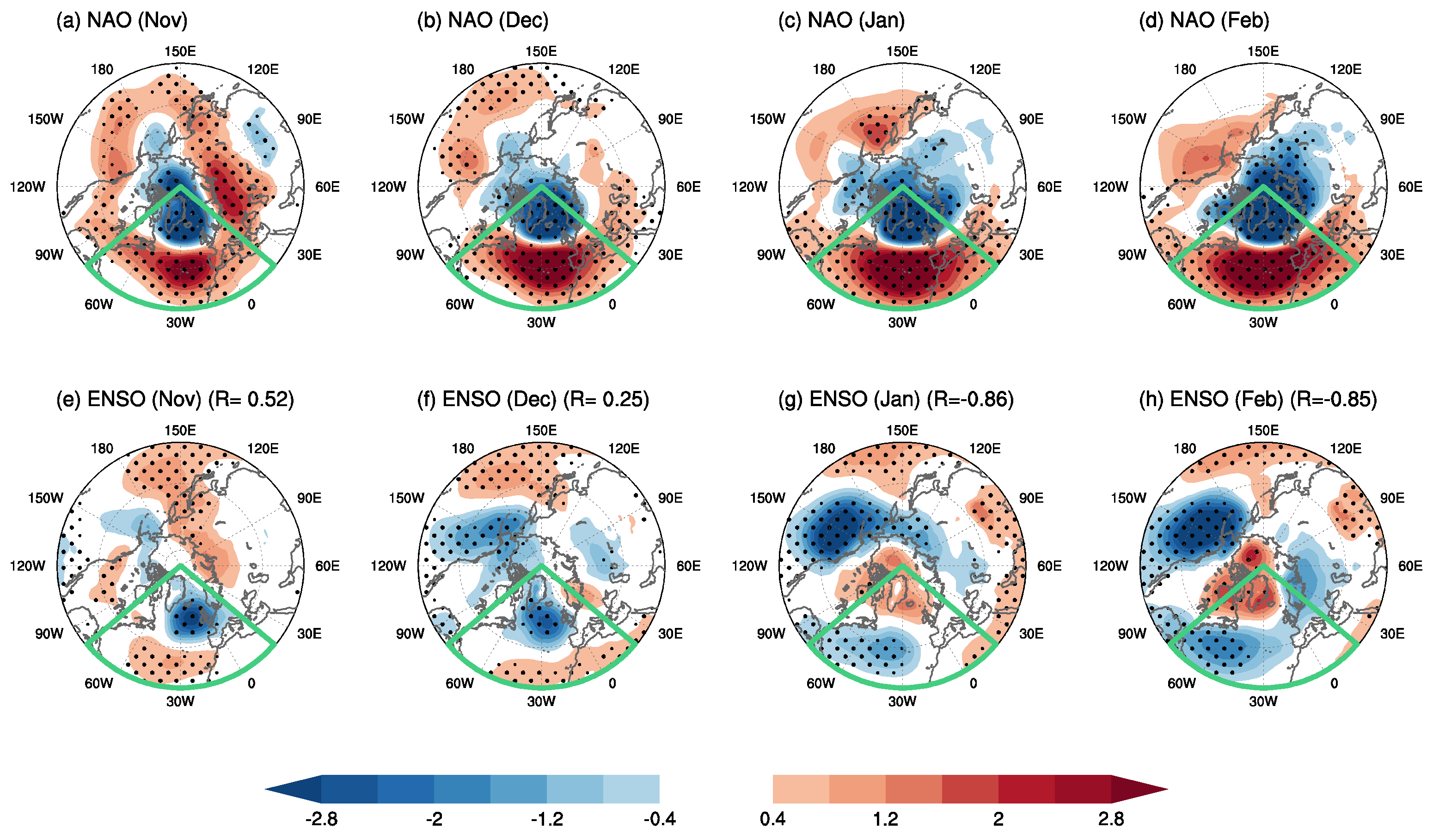 Climate 11 00047 g001